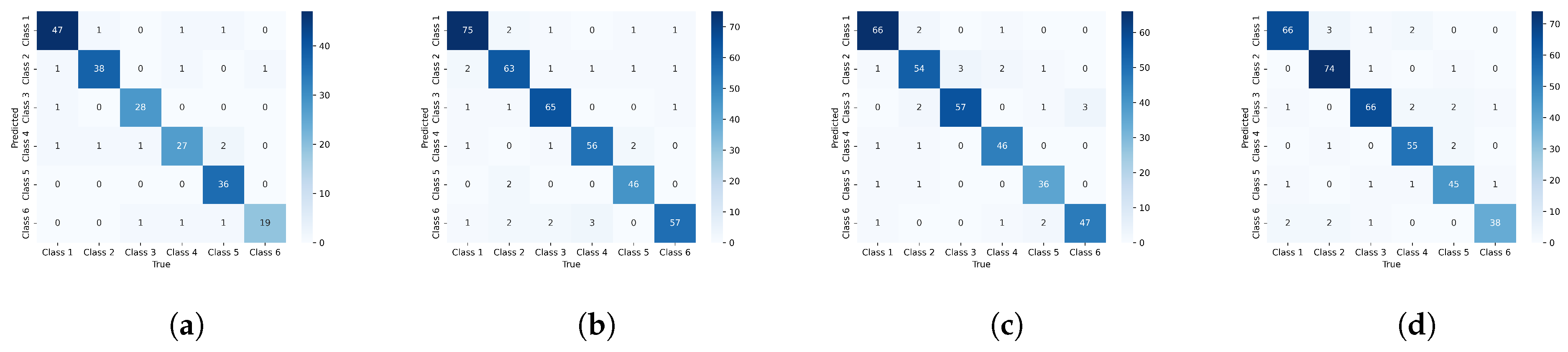 Applsci 13 12914 g0a6