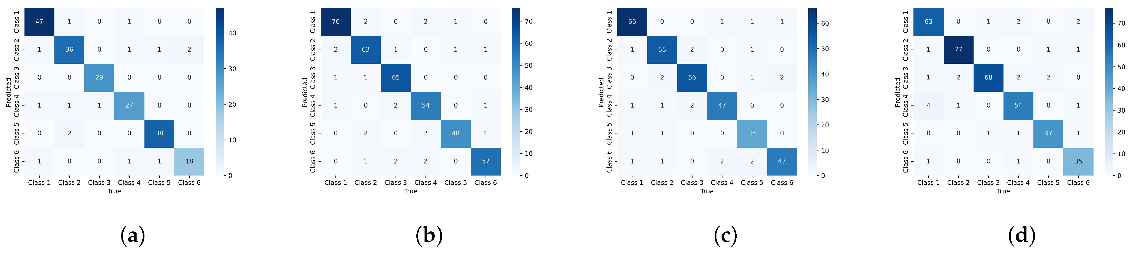 Applsci 13 12914 g0a7