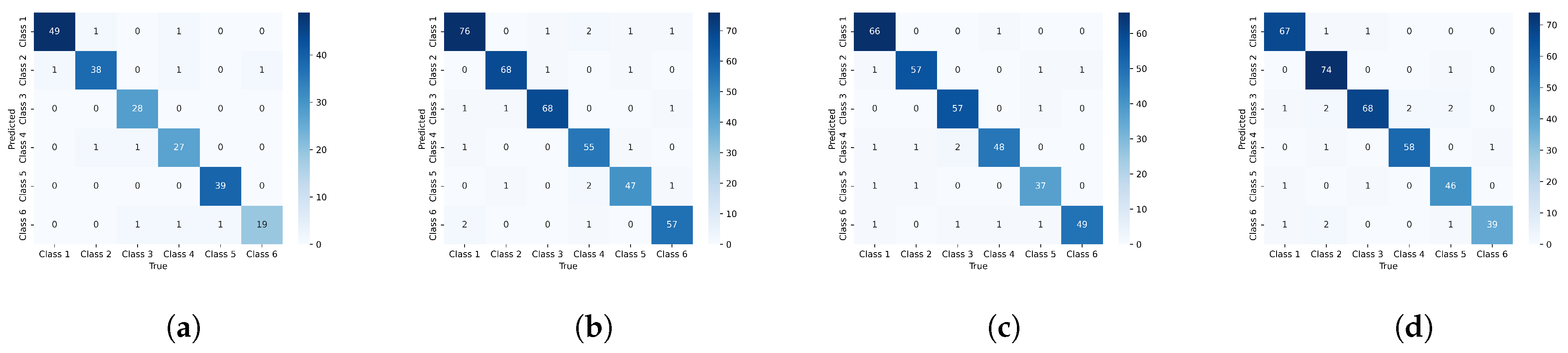 Applsci 13 12914 g0a8