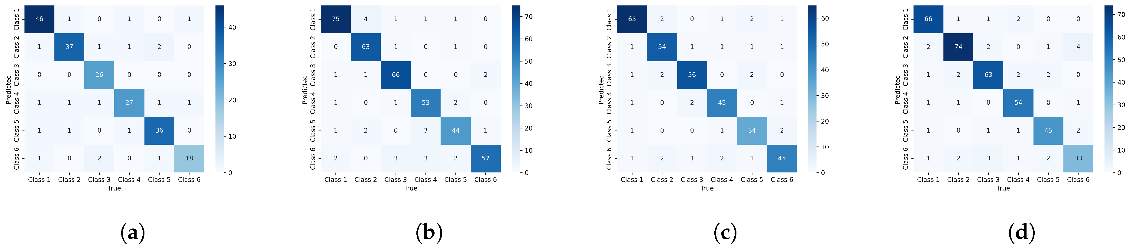 Applsci 13 12914 g0a9