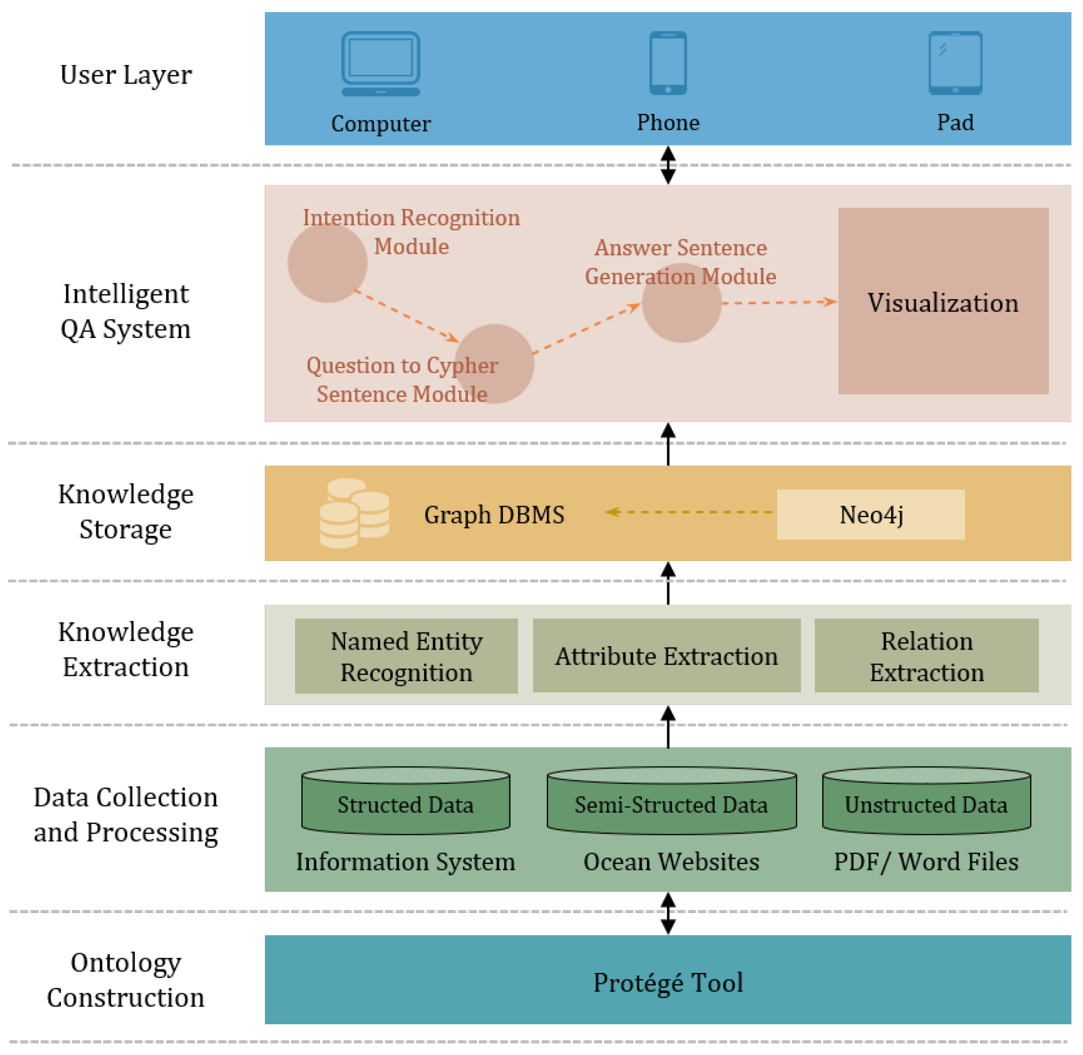 Applsci 13 12915 g001