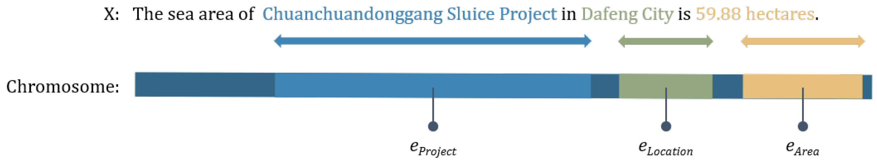 Applsci 13 12915 g003