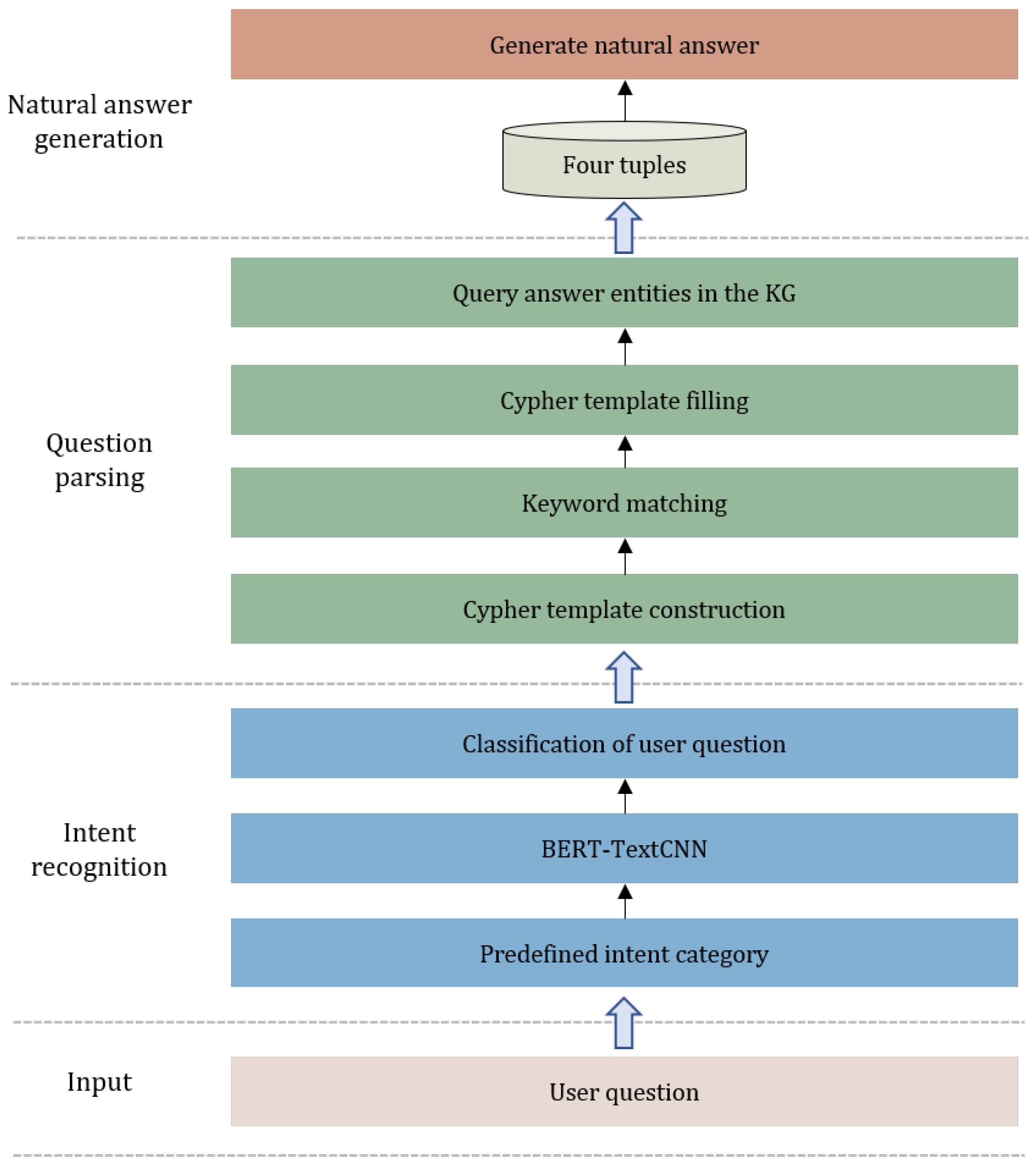 Applsci 13 12915 g005
