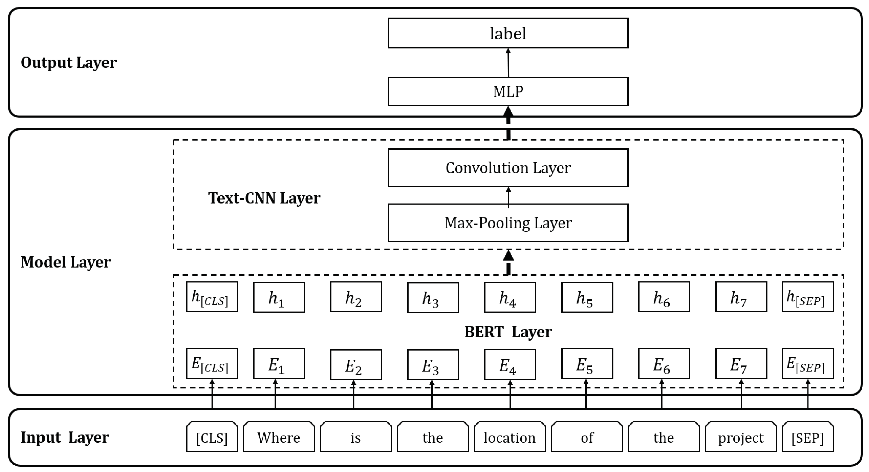 Applsci 13 12915 g006