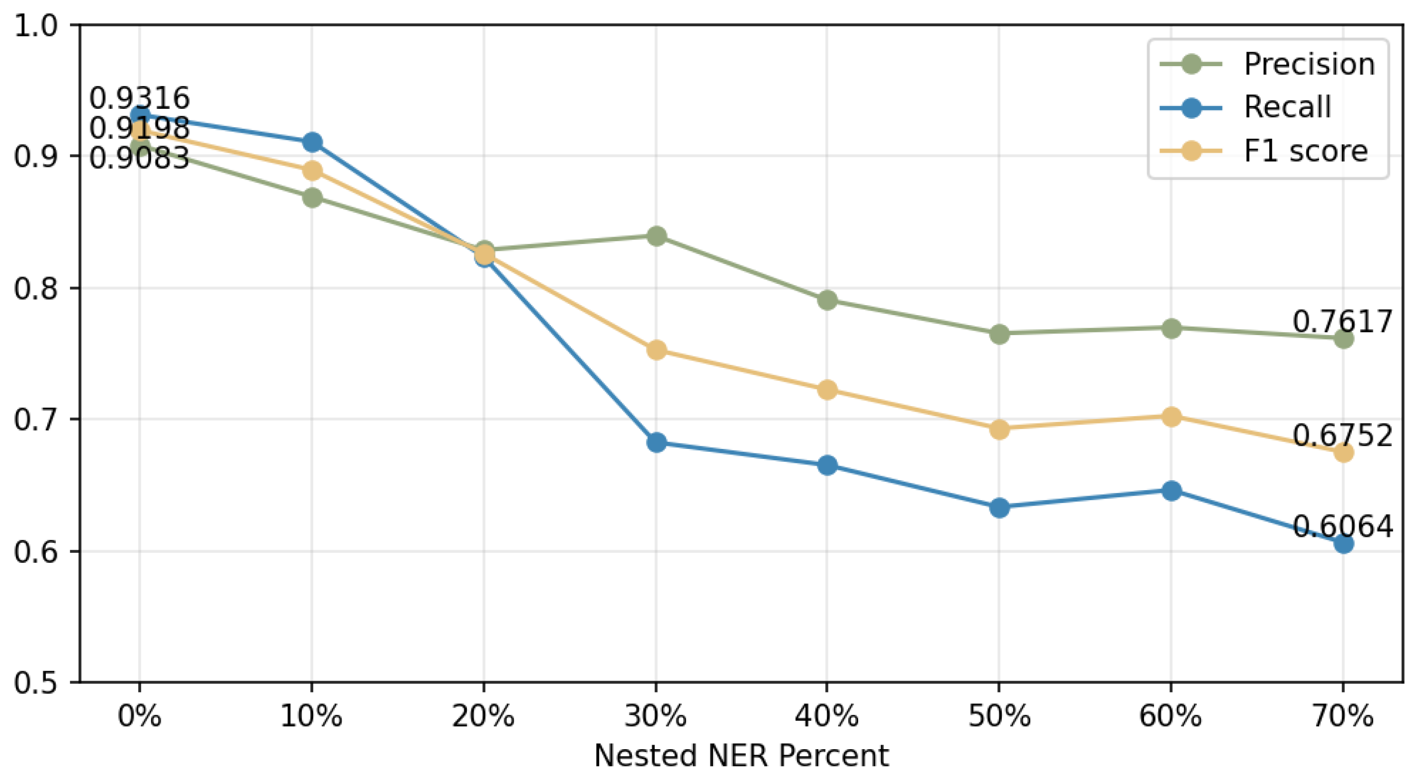 Applsci 13 12915 g007