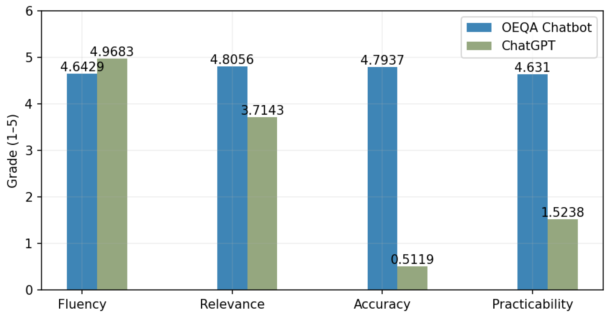 Applsci 13 12915 g008