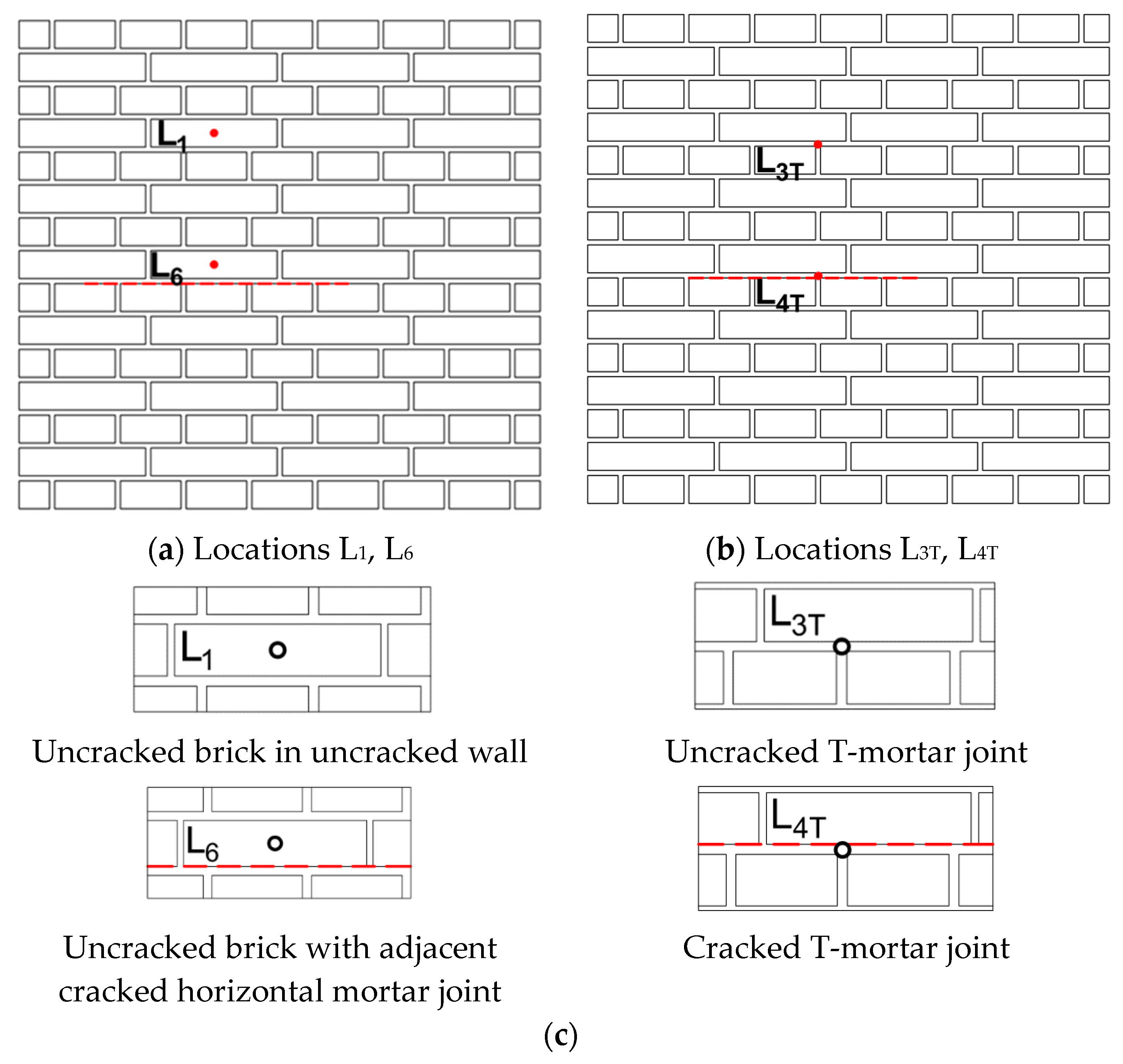 Applsci 13 12917 g003