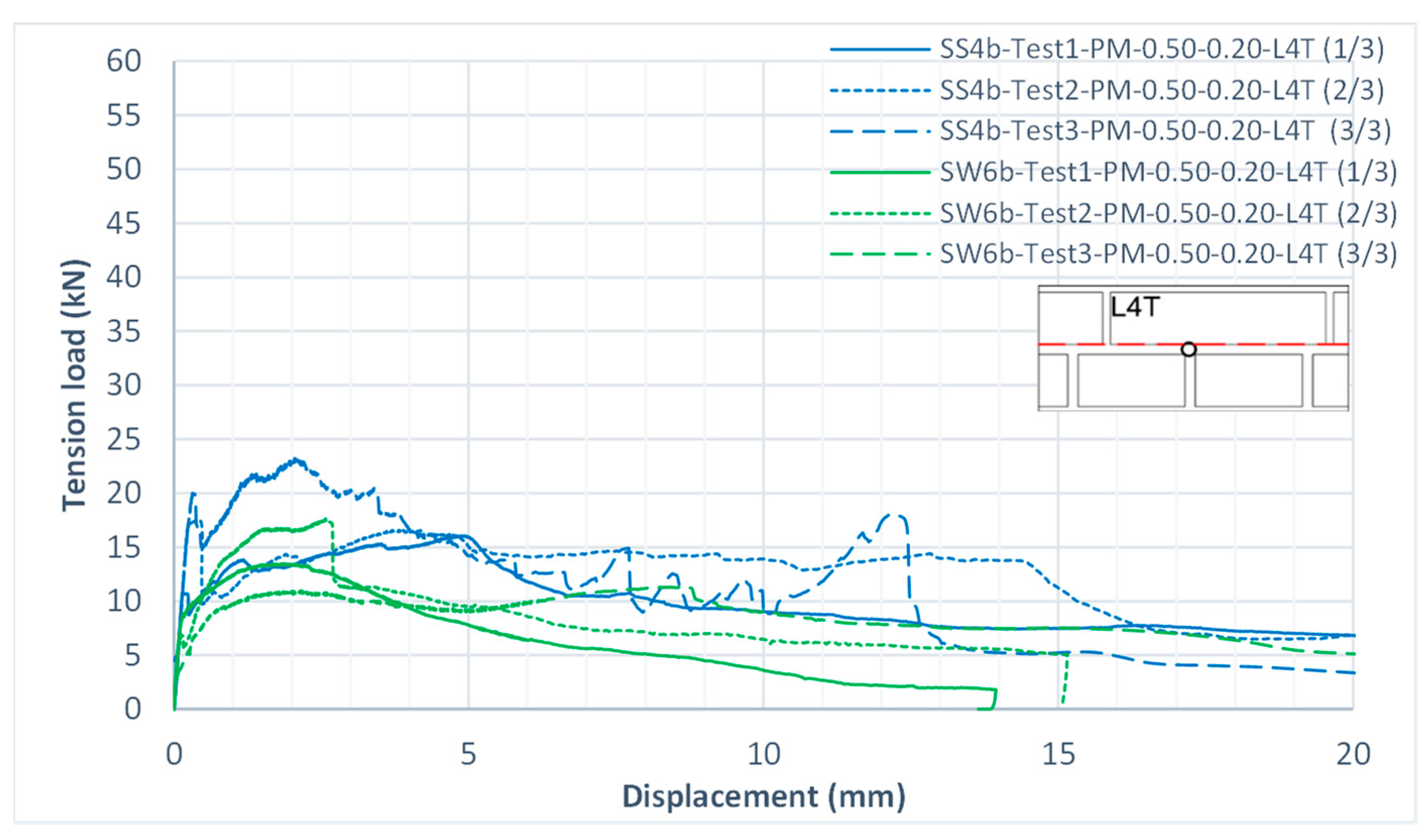 Applsci 13 12917 g010