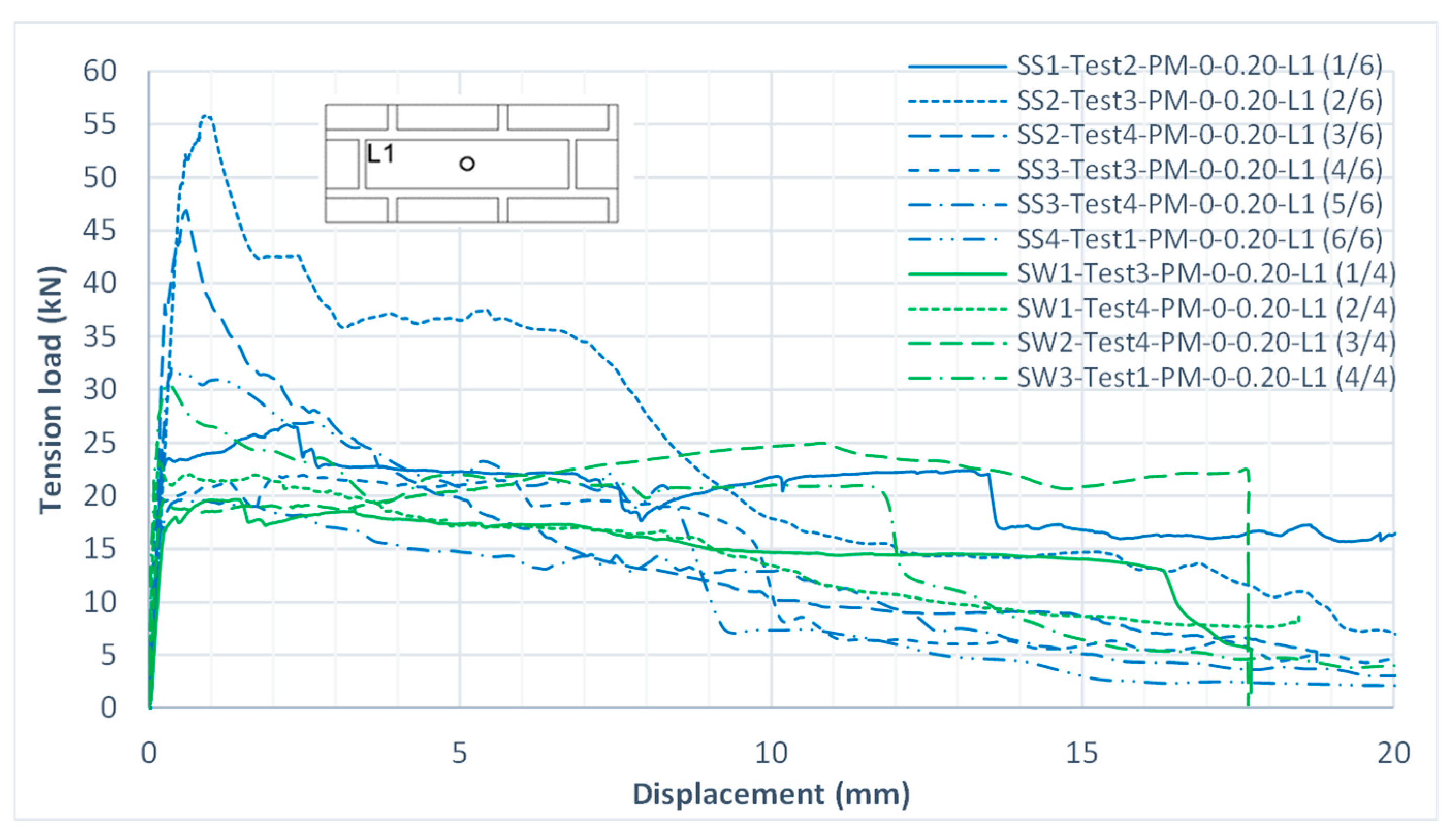 Applsci 13 12917 g011