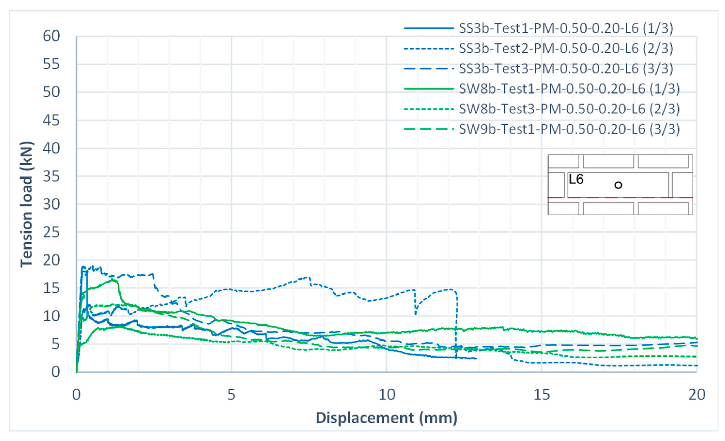 Applsci 13 12917 g012