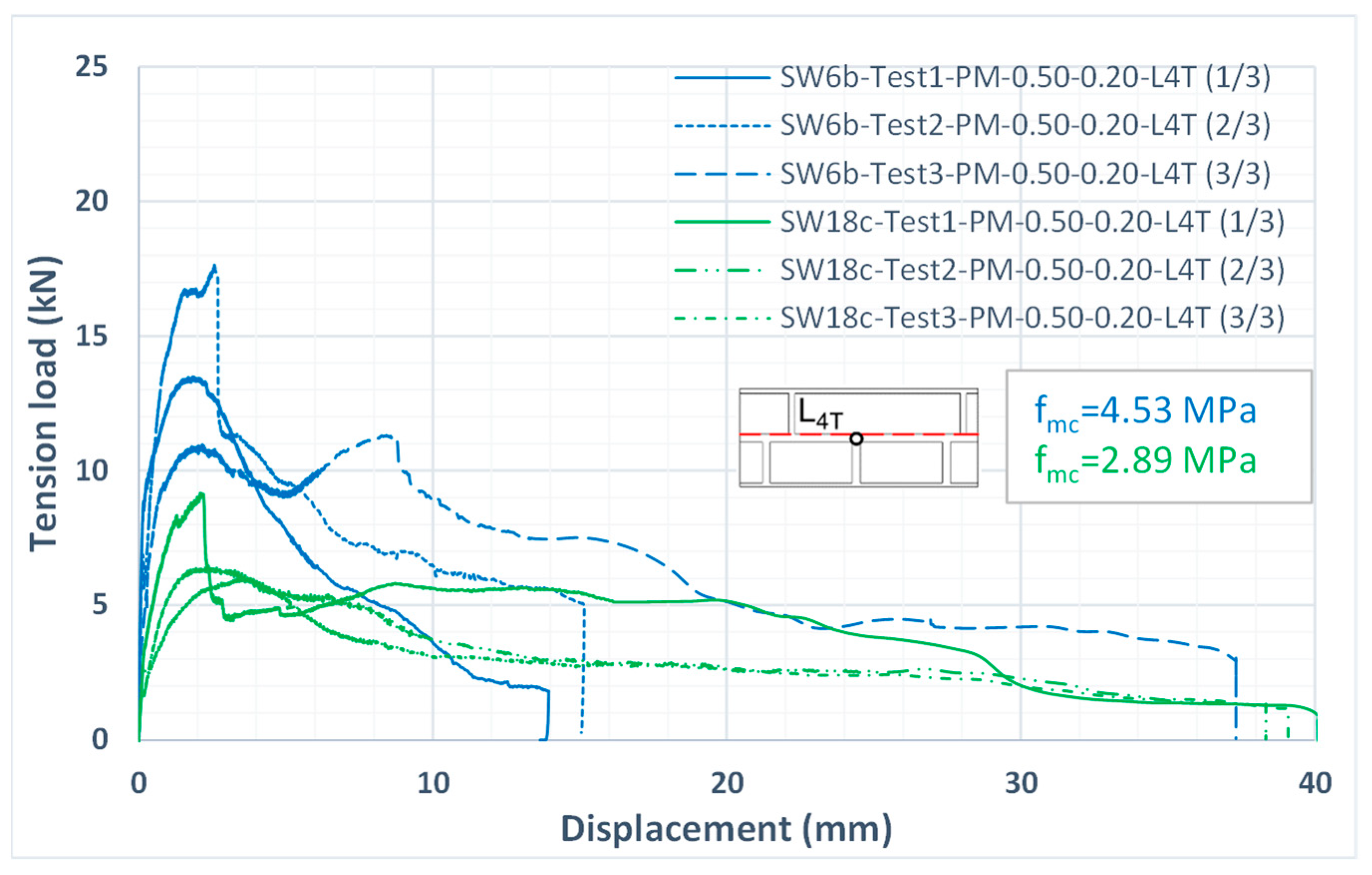 Applsci 13 12917 g013