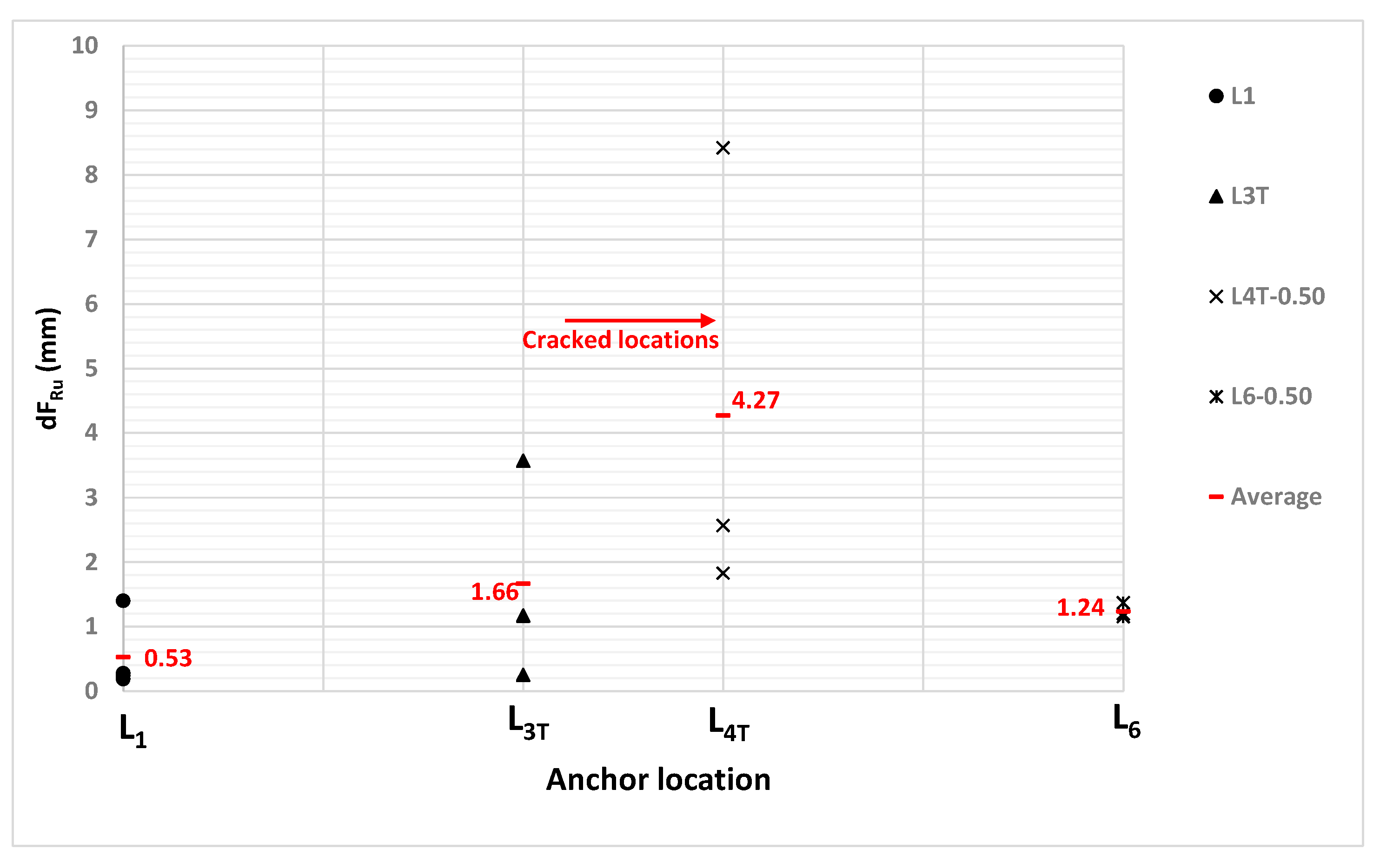 Applsci 13 12917 g019