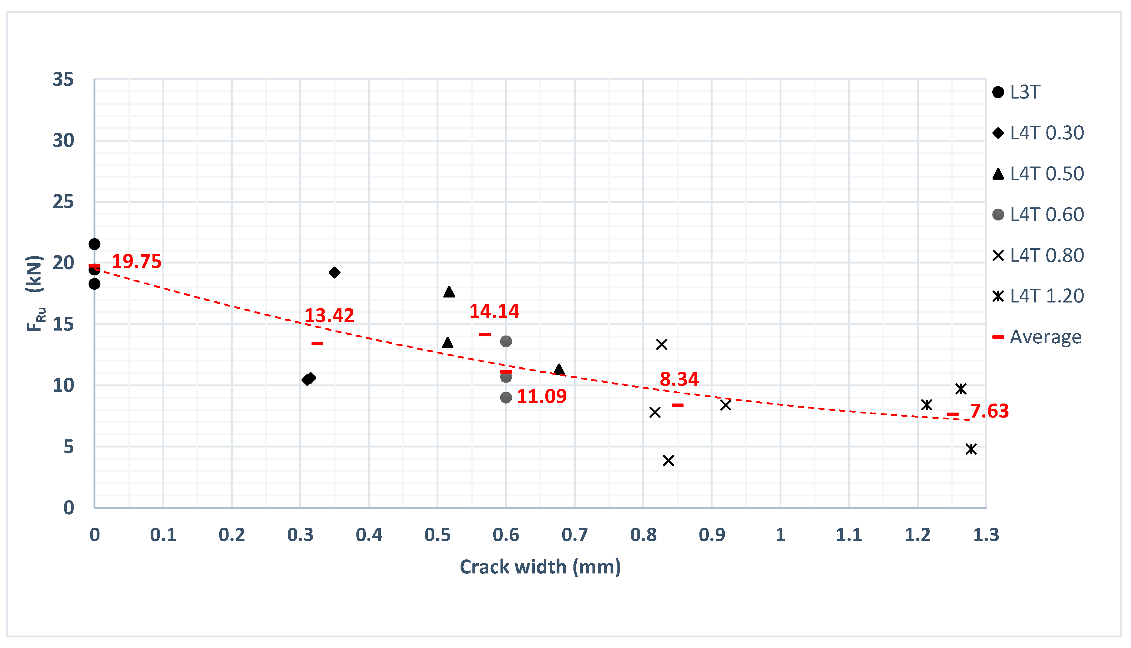 Applsci 13 12917 g020