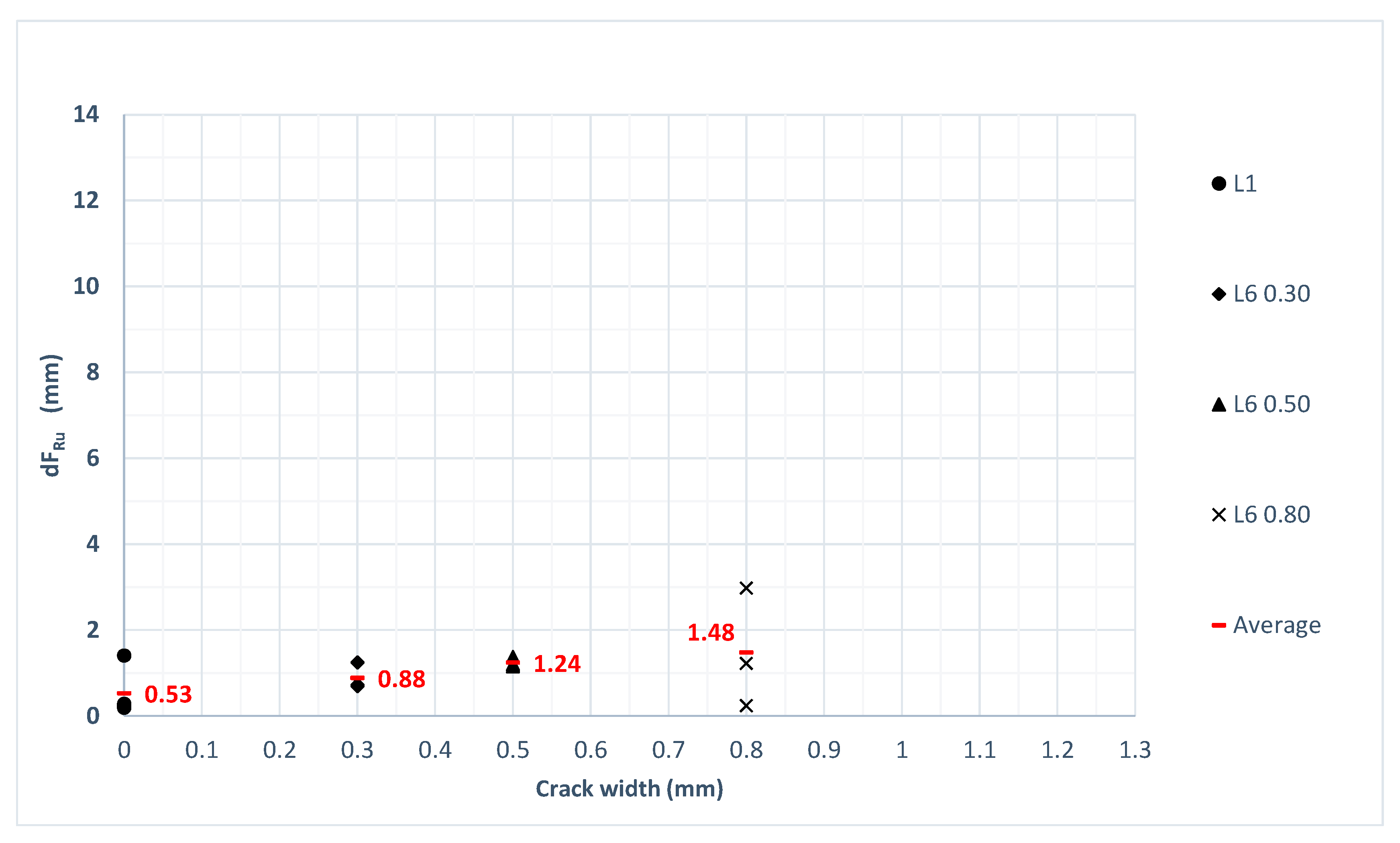 Applsci 13 12917 g023