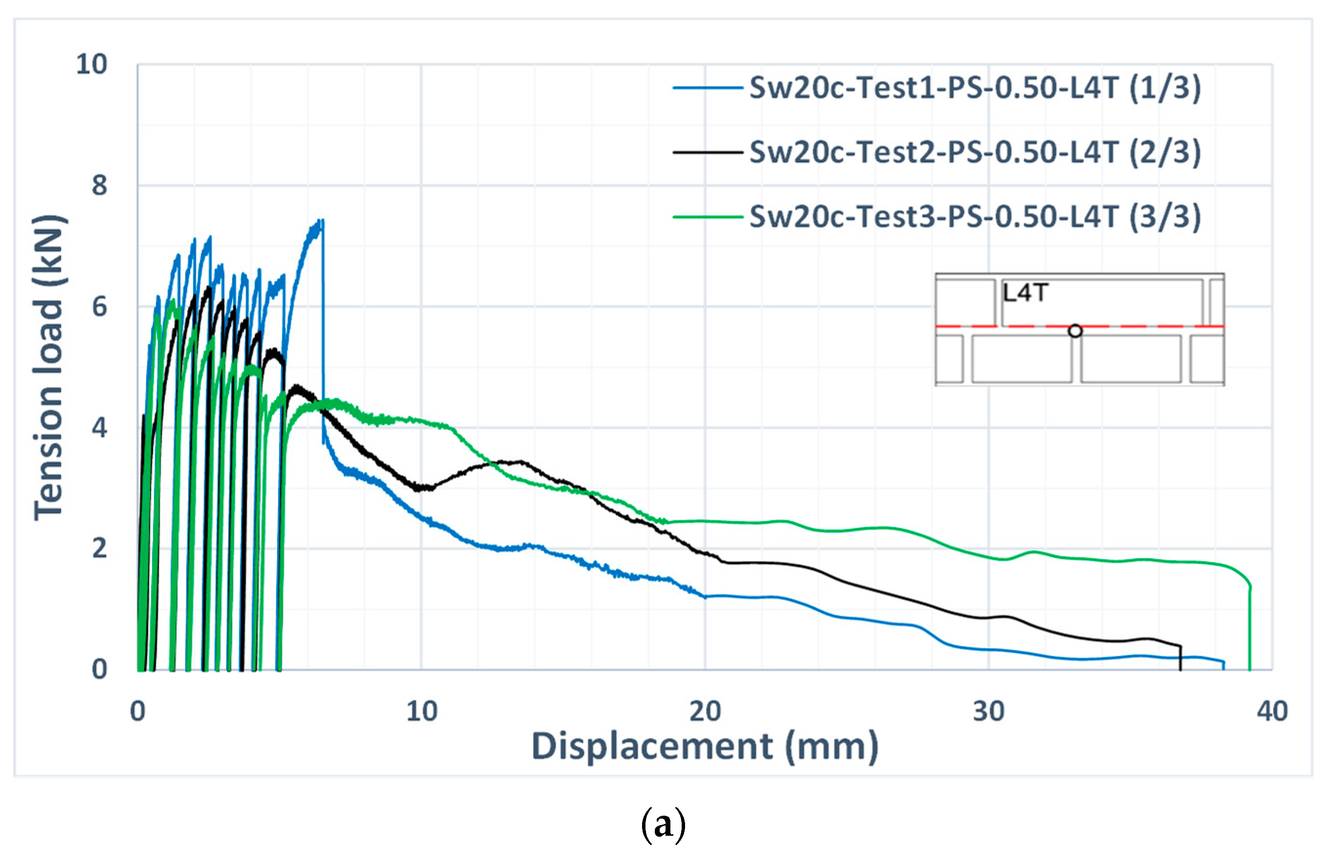 Applsci 13 12917 g024a