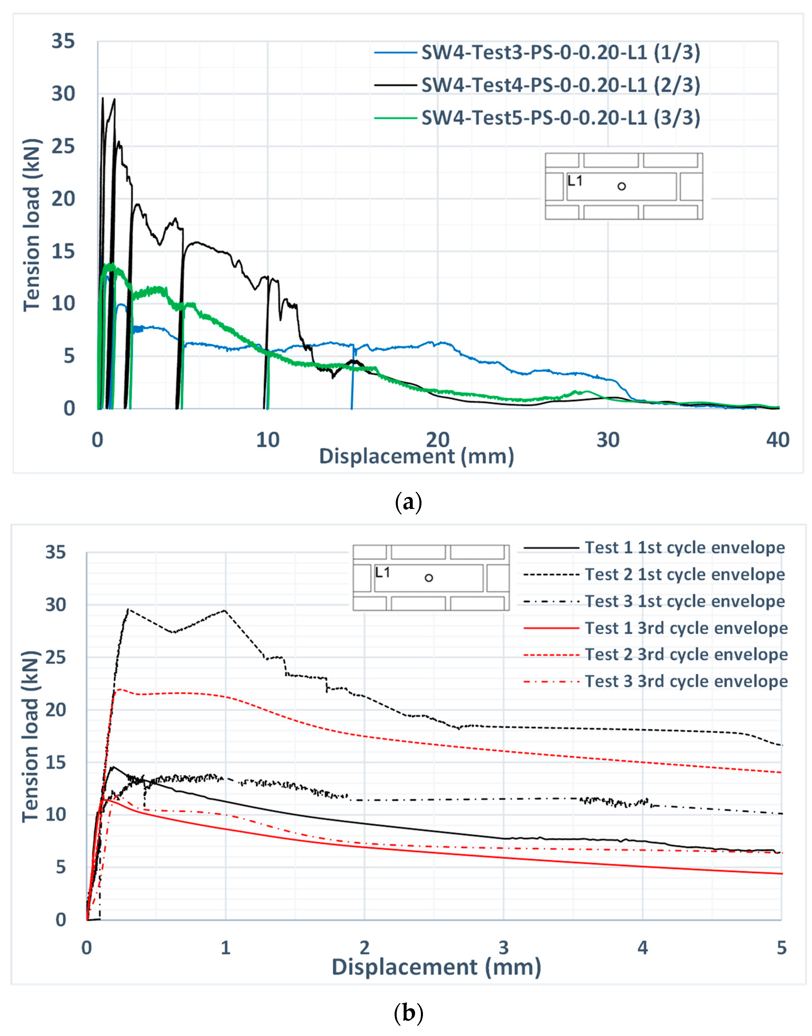 Applsci 13 12917 g025