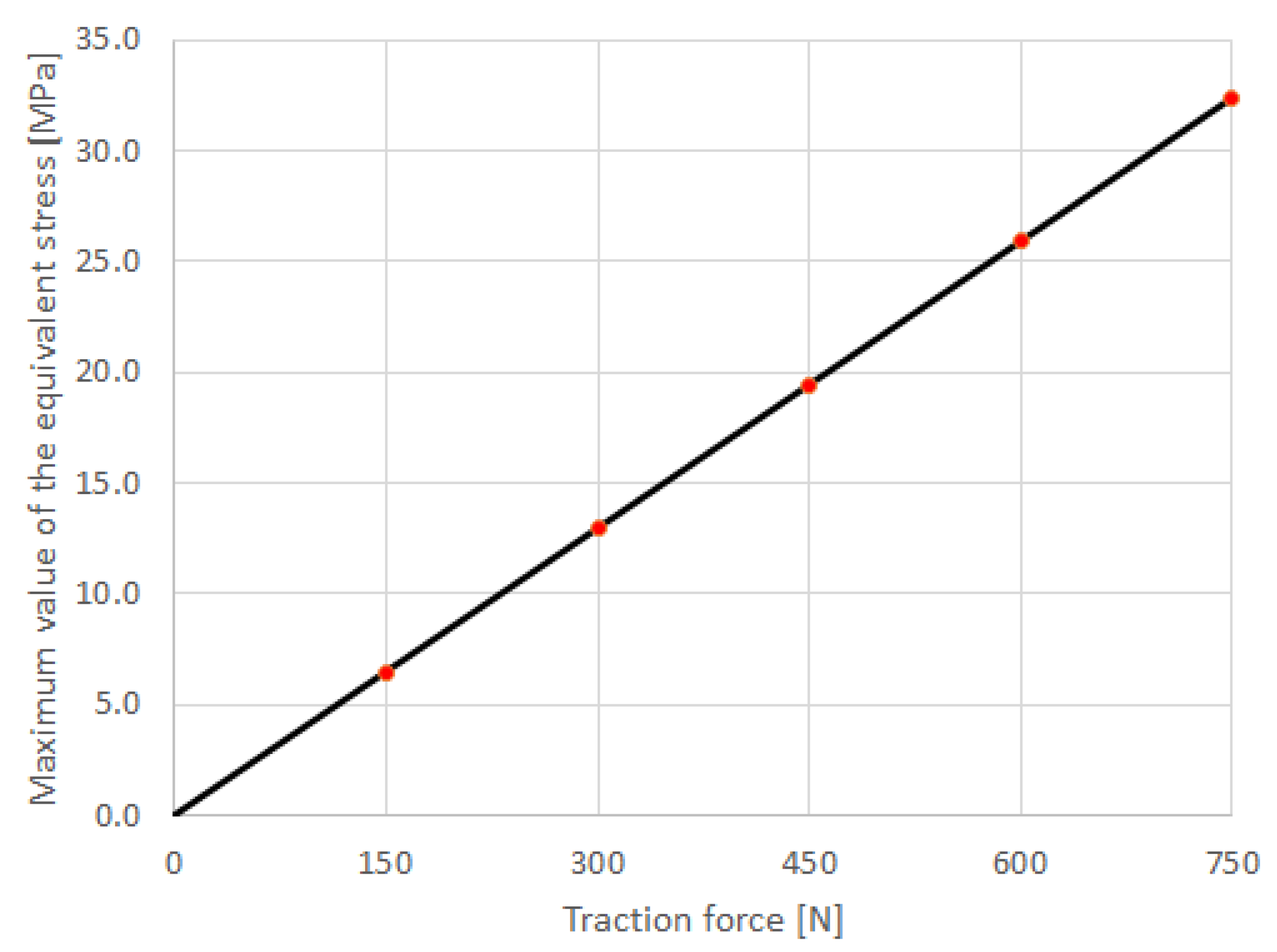 Applsci 13 12918 g022