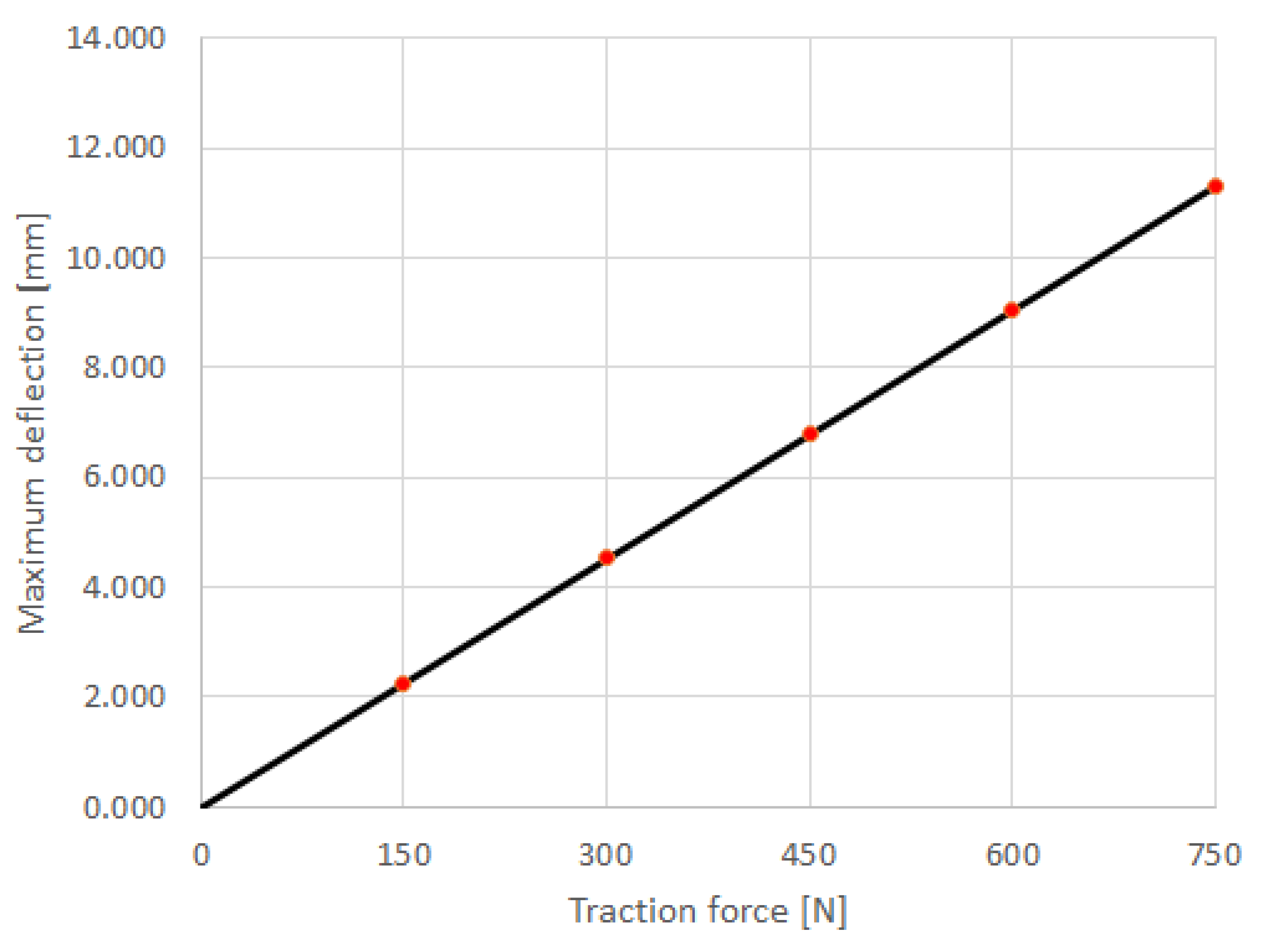 Applsci 13 12918 g023