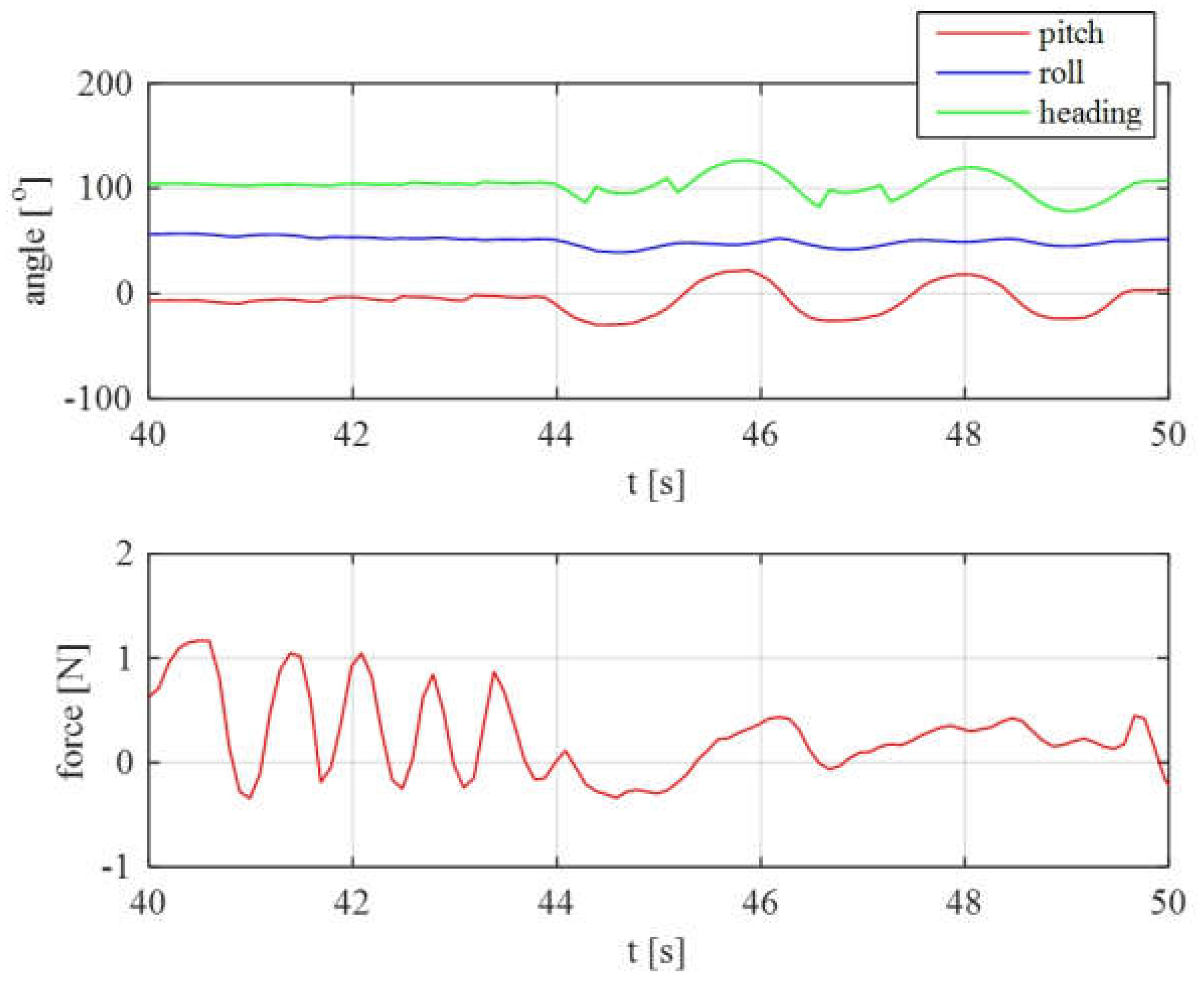 Applsci 13 12918 g028