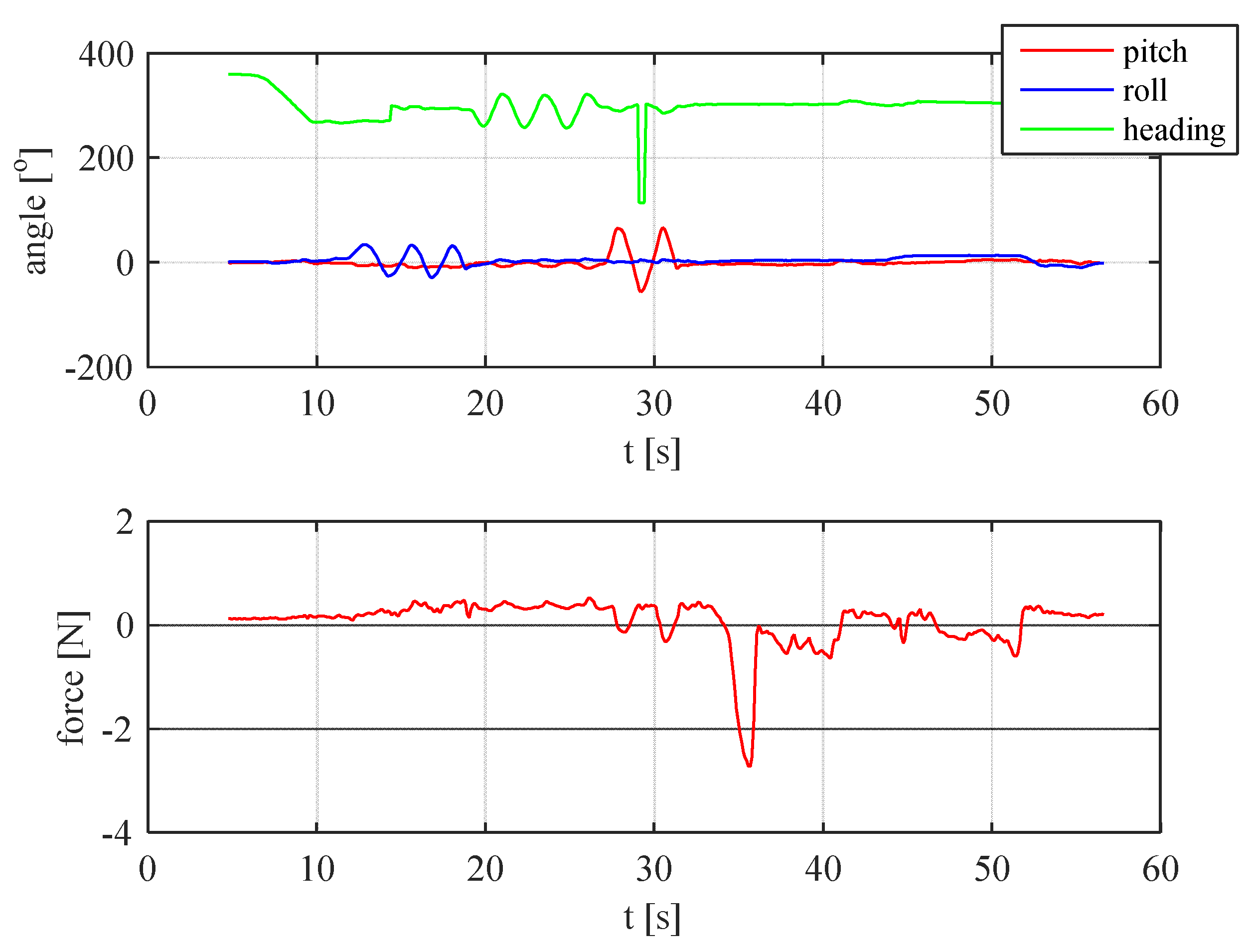 Applsci 13 12918 g029