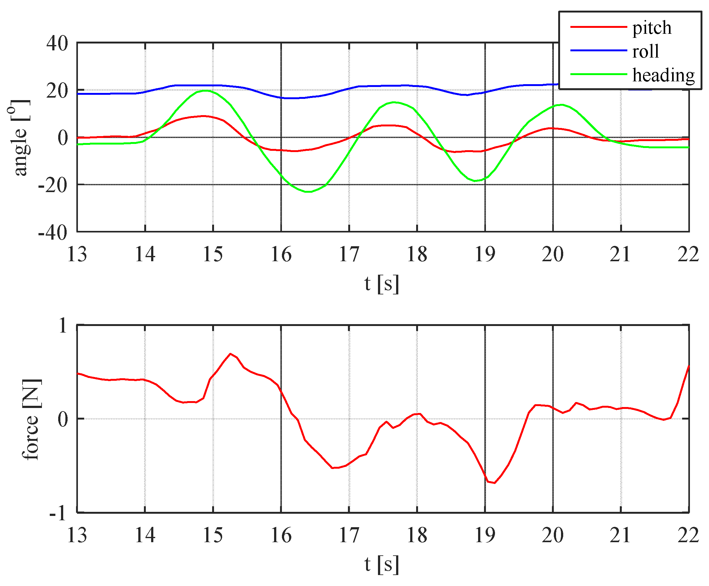 Applsci 13 12918 g033