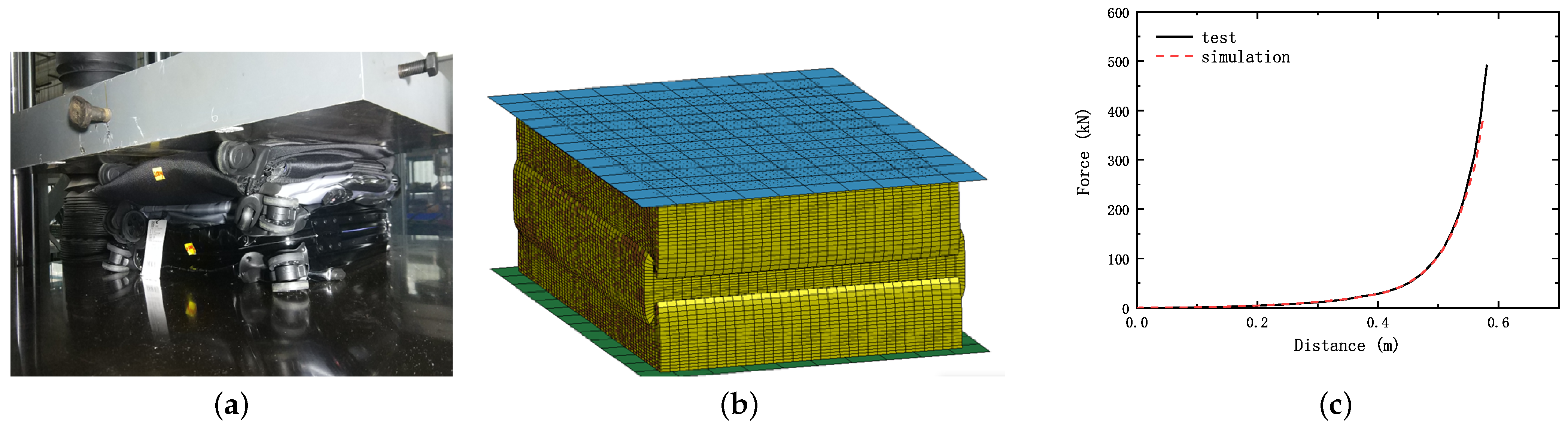 Applsci 13 12921 g007