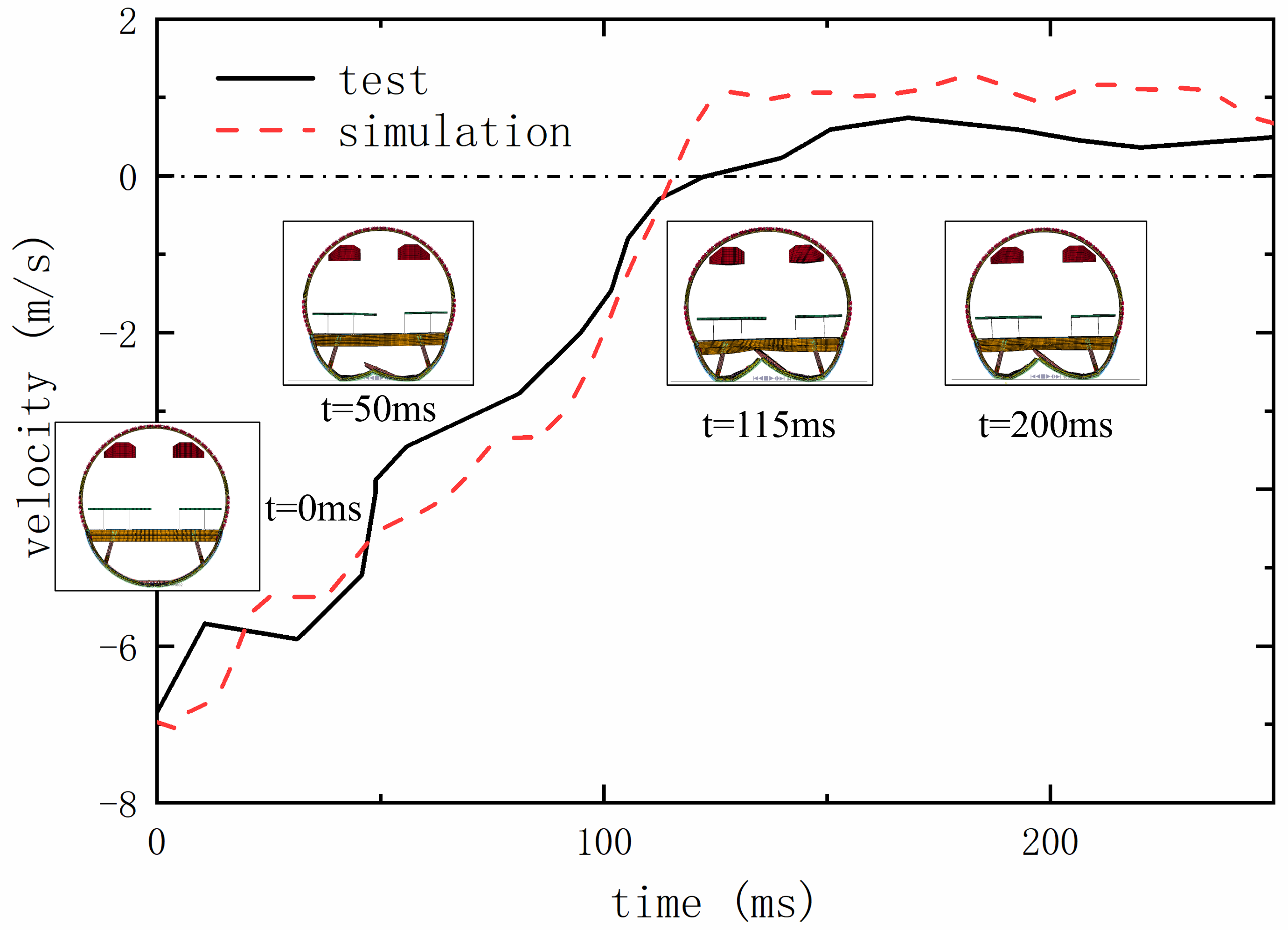 Applsci 13 12921 g009
