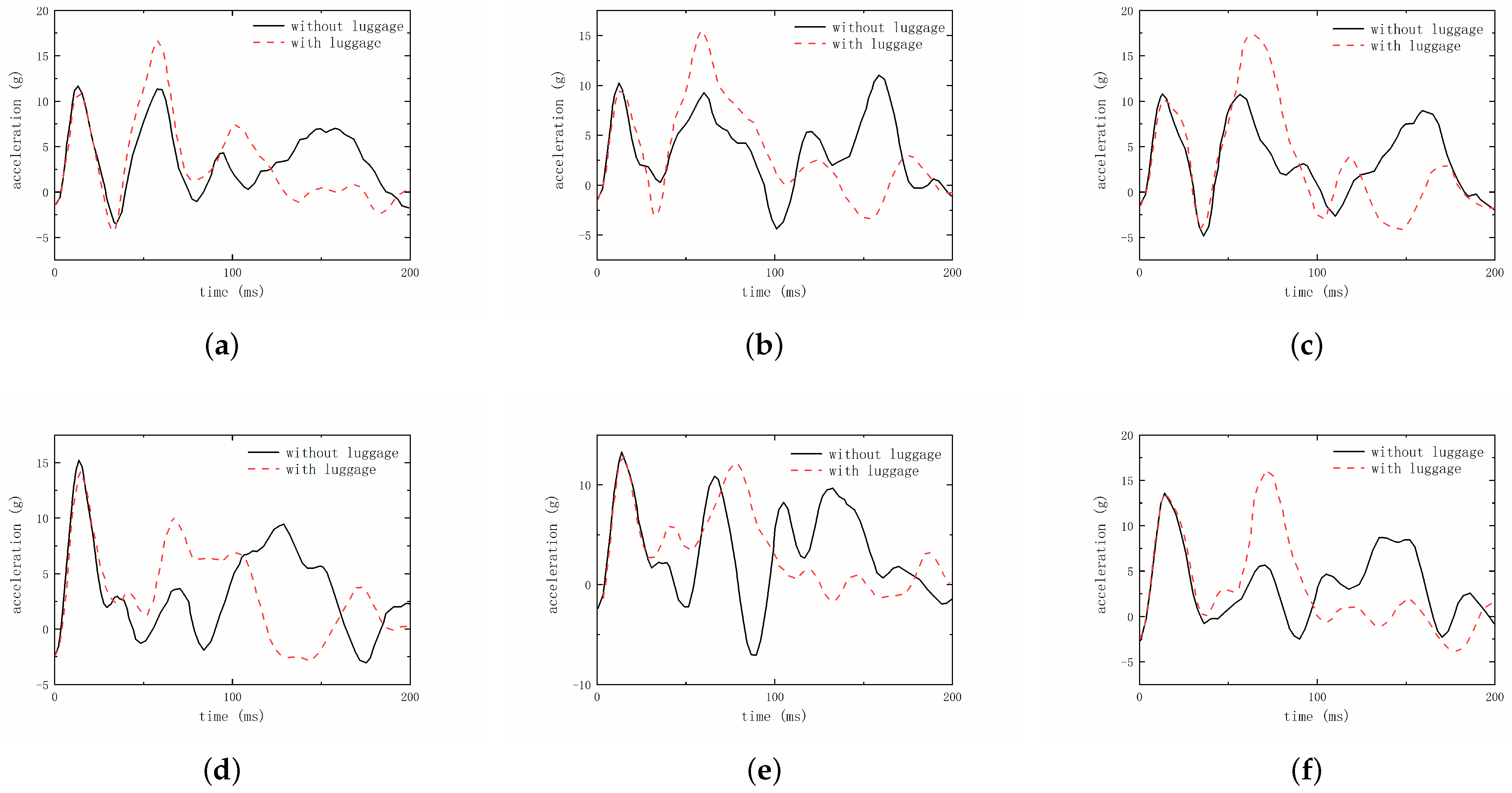 Applsci 13 12921 g020