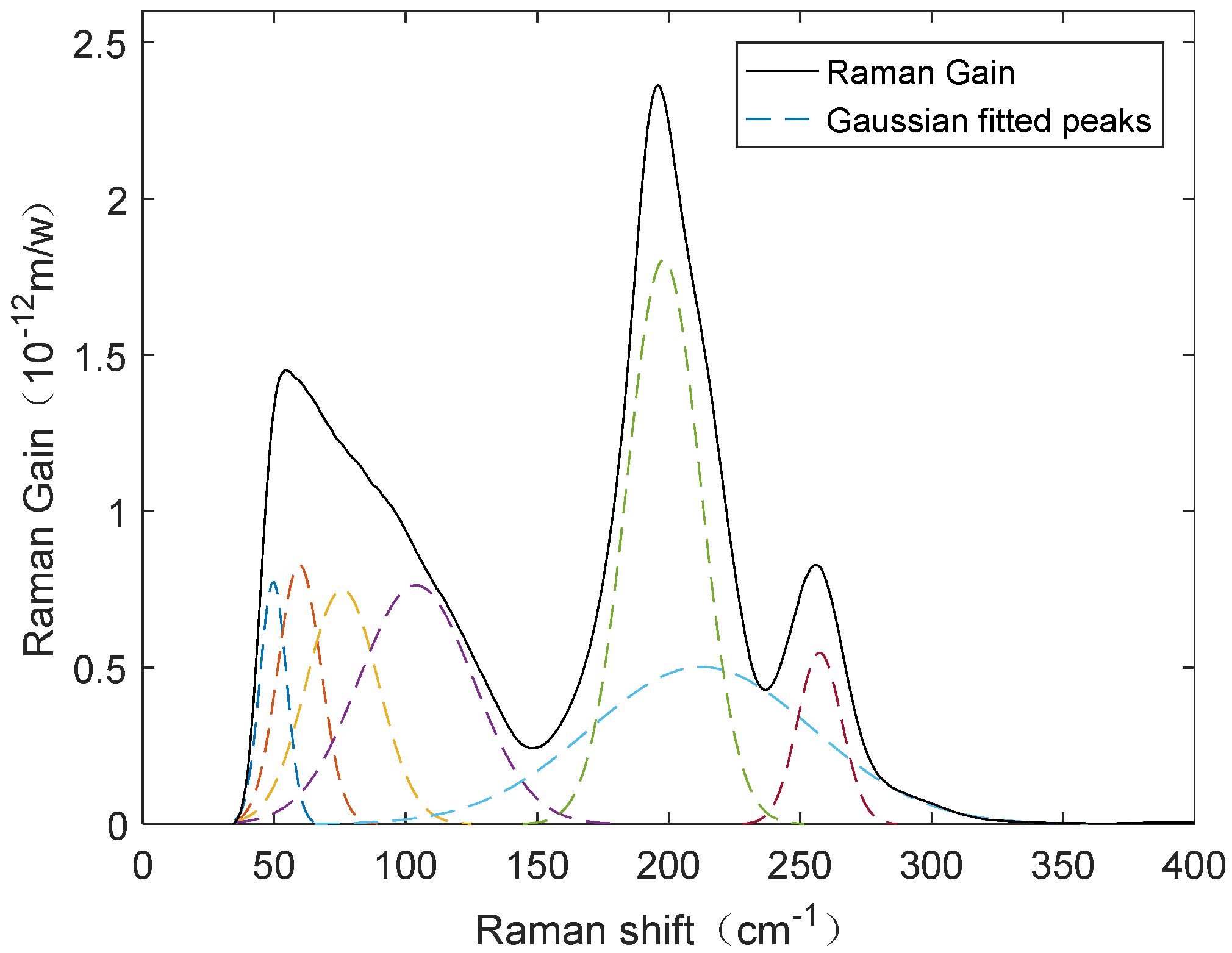 Applsci 13 12923 g003