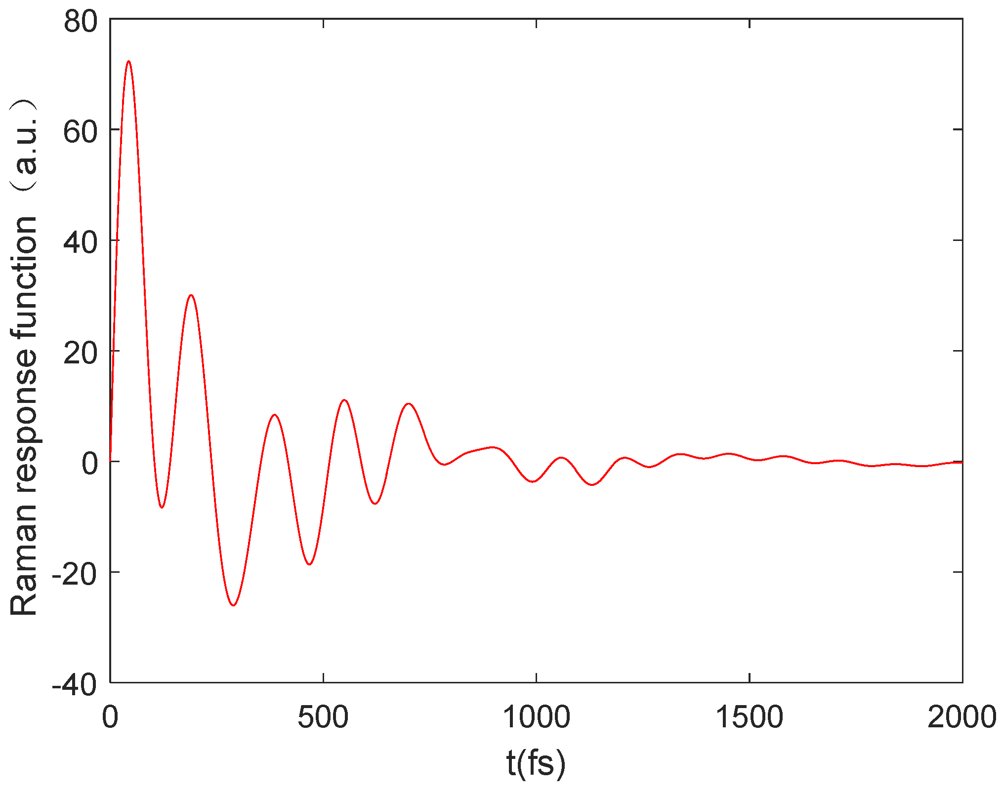 Applsci 13 12923 g004