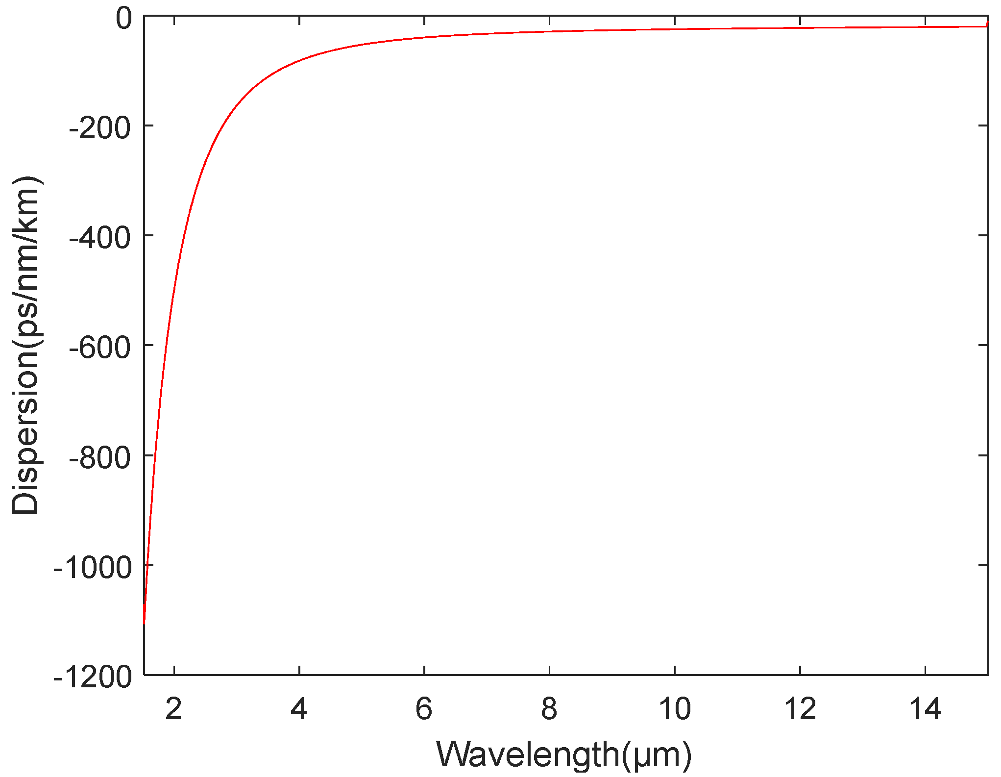 Applsci 13 12923 g008