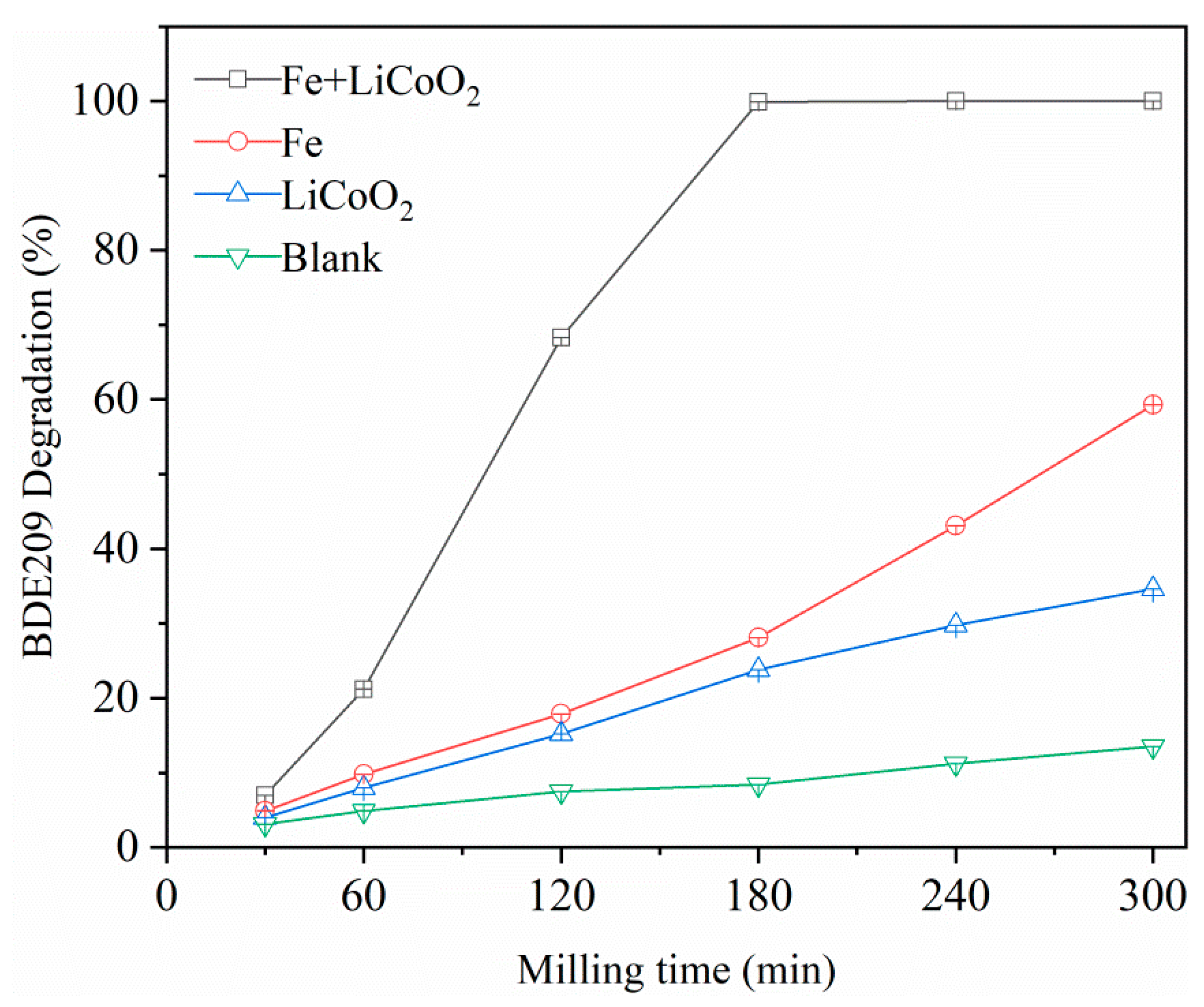 Applsci 13 12924 g001