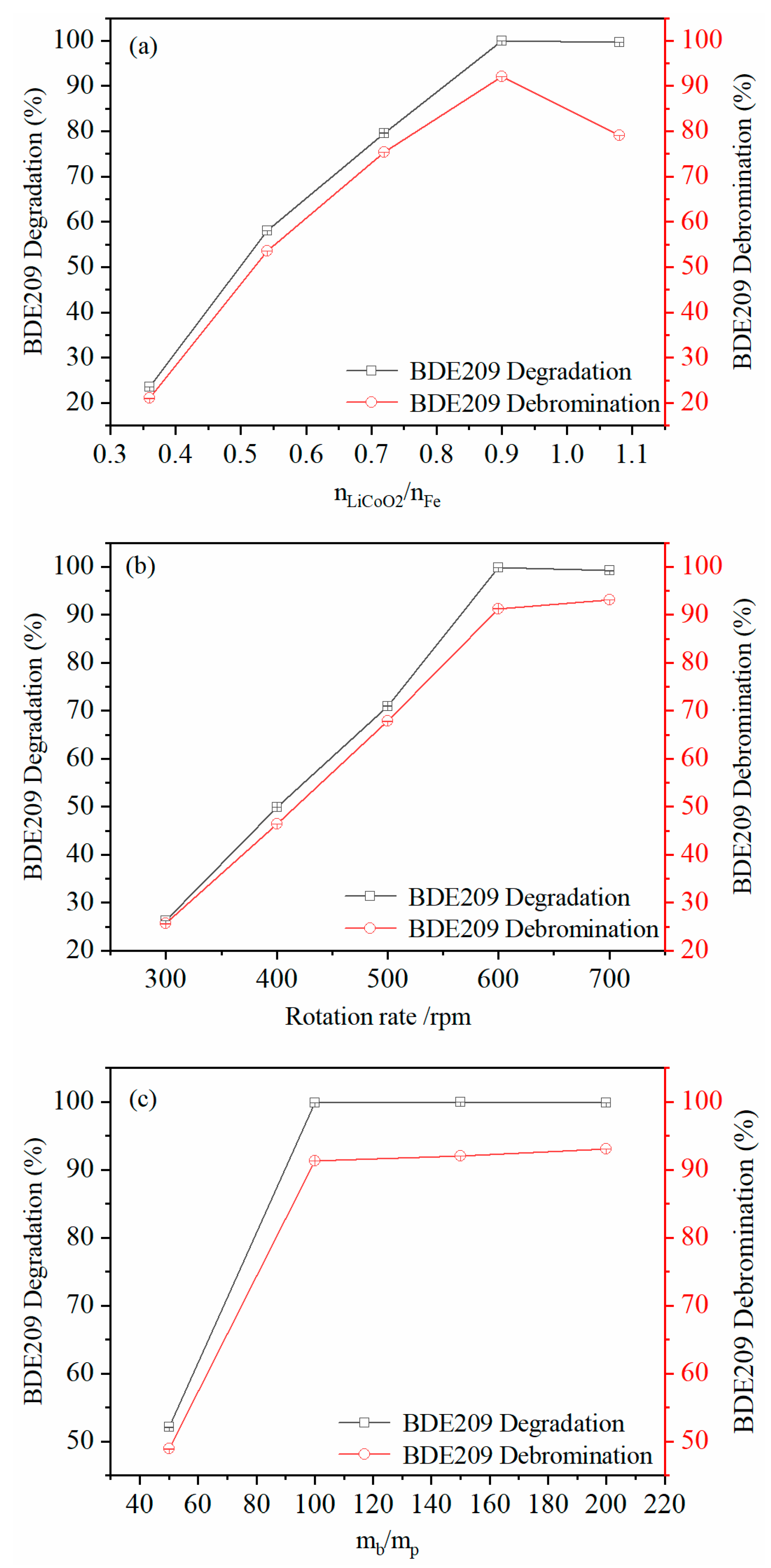Applsci 13 12924 g002