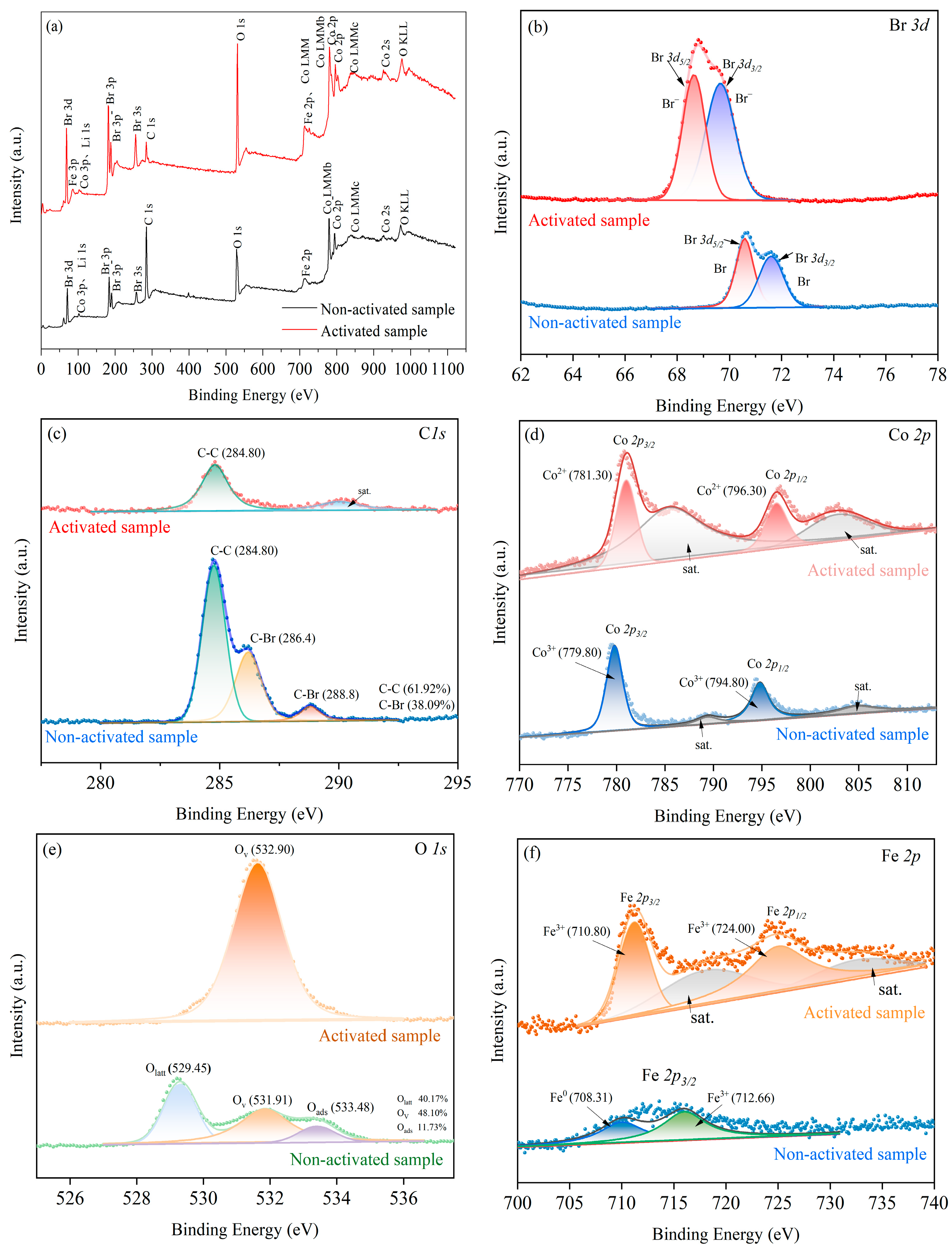 Applsci 13 12924 g005