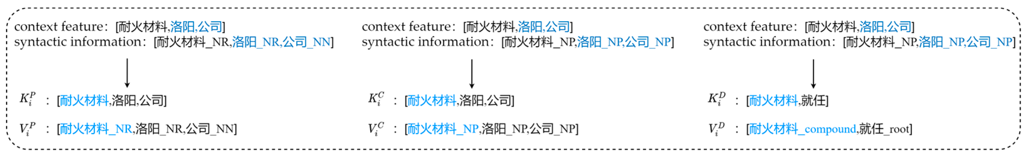 Applsci 13 12925 g006