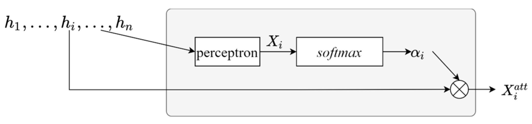 Applsci 13 12925 g007