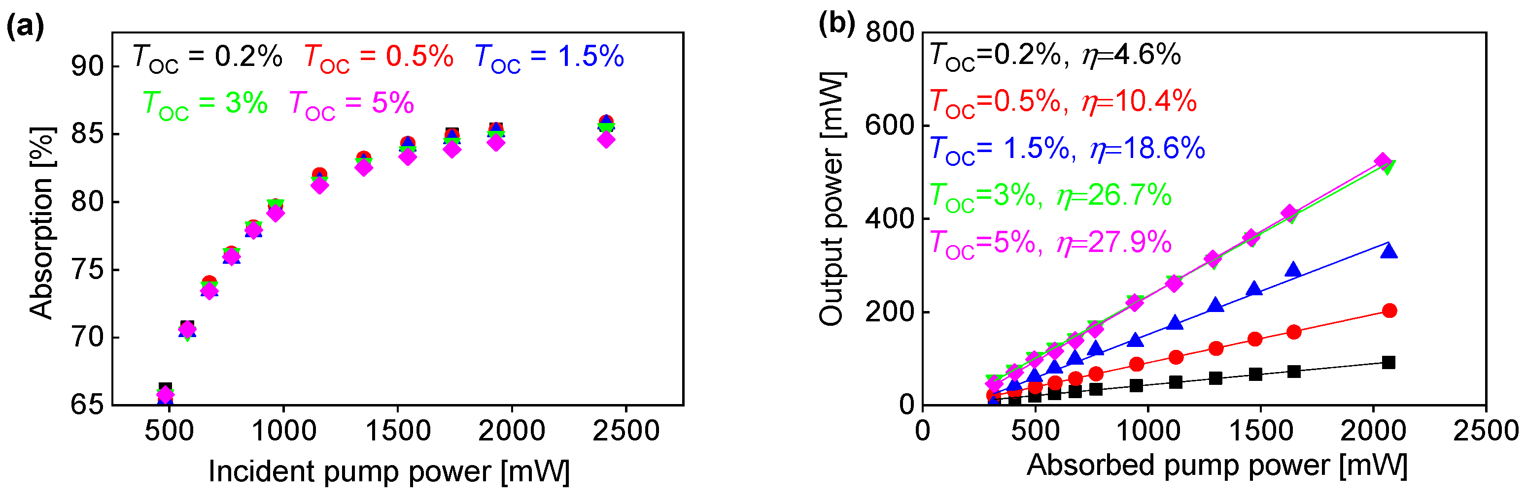Applsci 13 12927 g003
