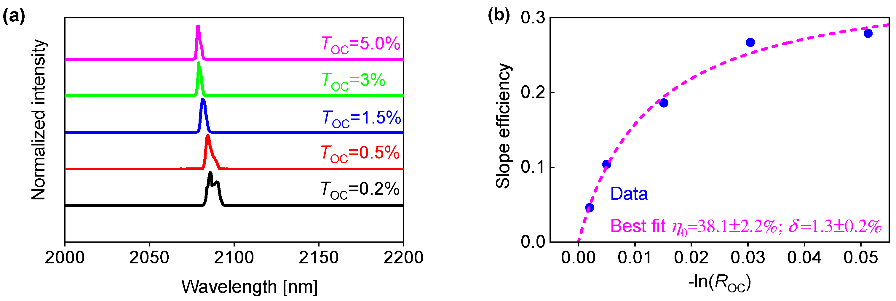 Applsci 13 12927 g004