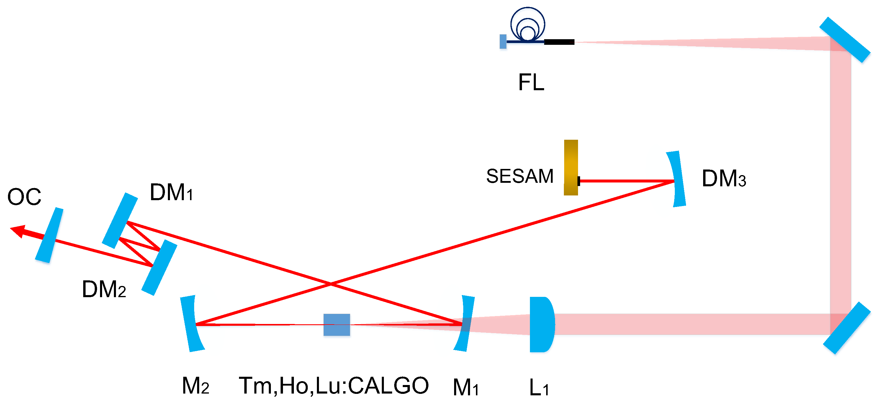 Applsci 13 12927 g006