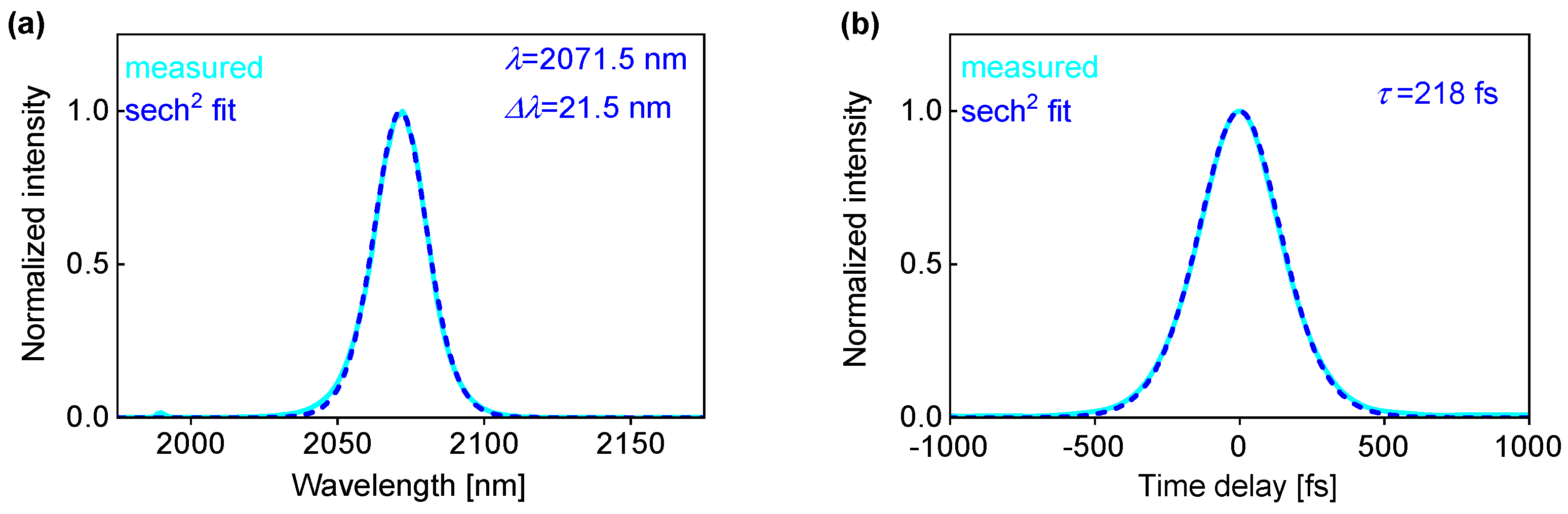 Applsci 13 12927 g007
