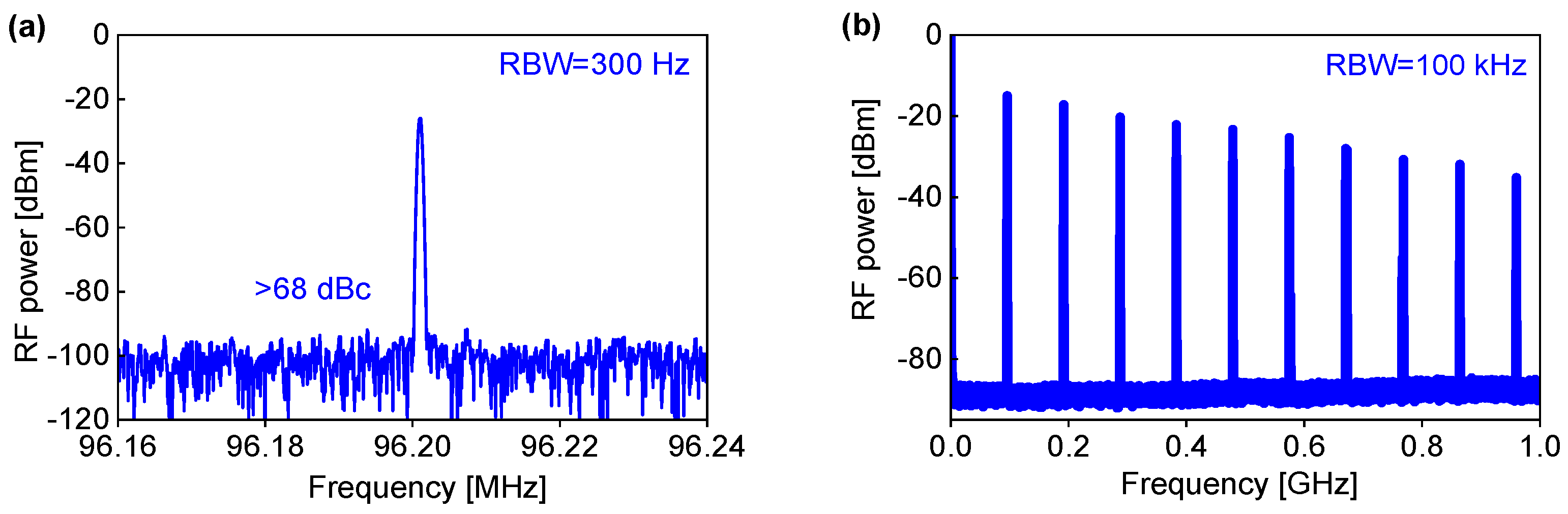 Applsci 13 12927 g008