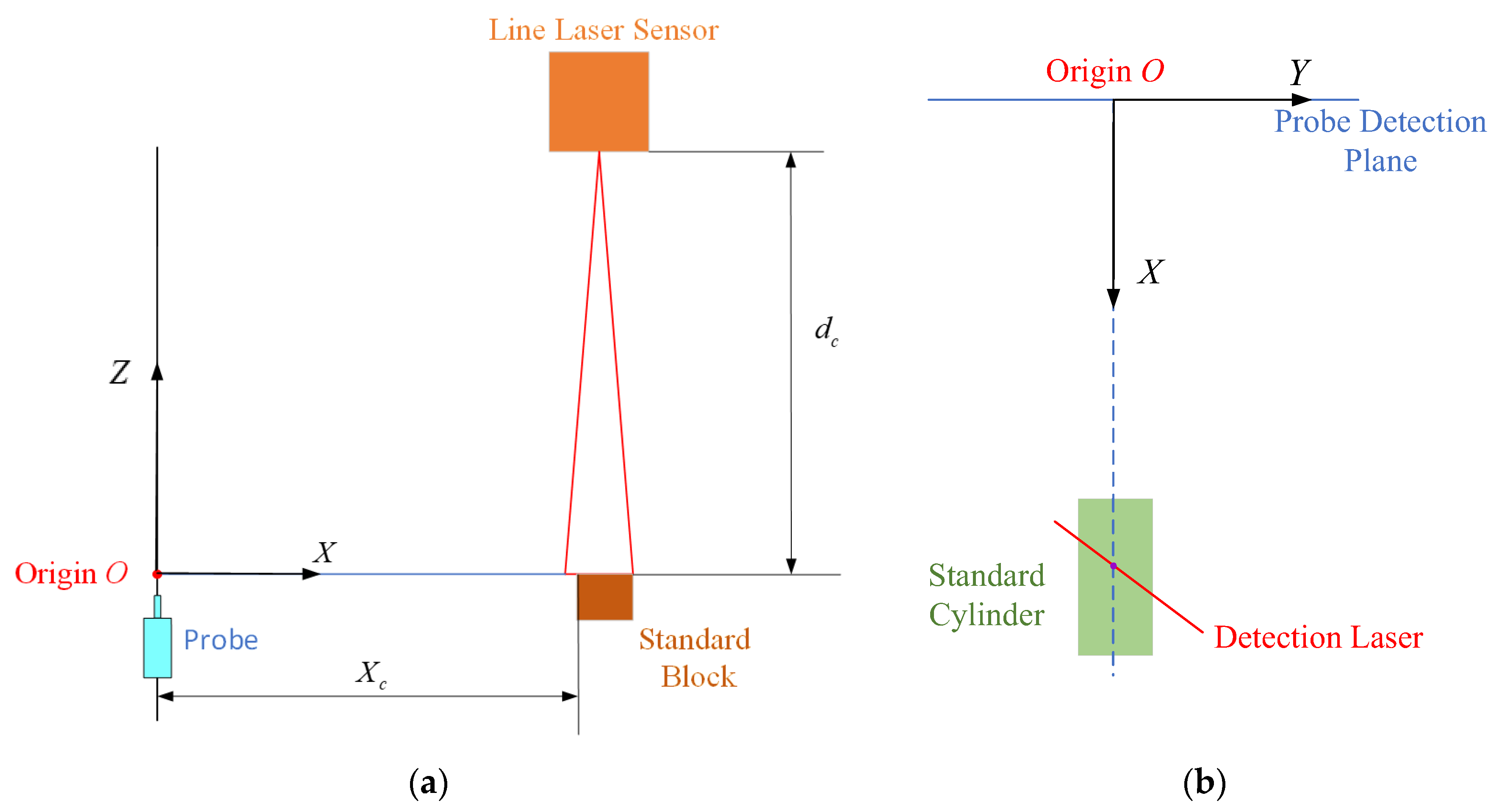 Applsci 13 12931 g011