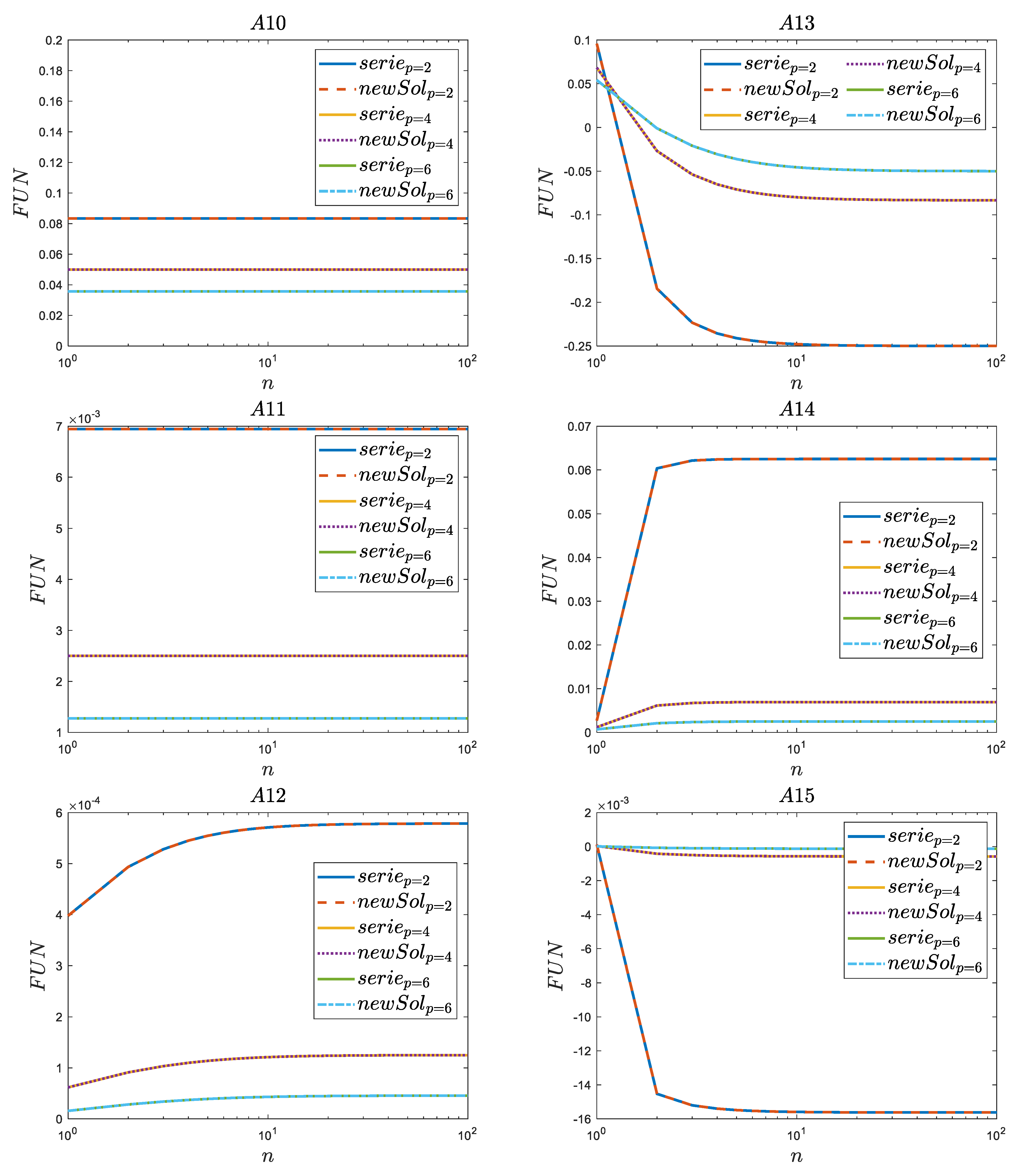 Applsci 13 12932 g005