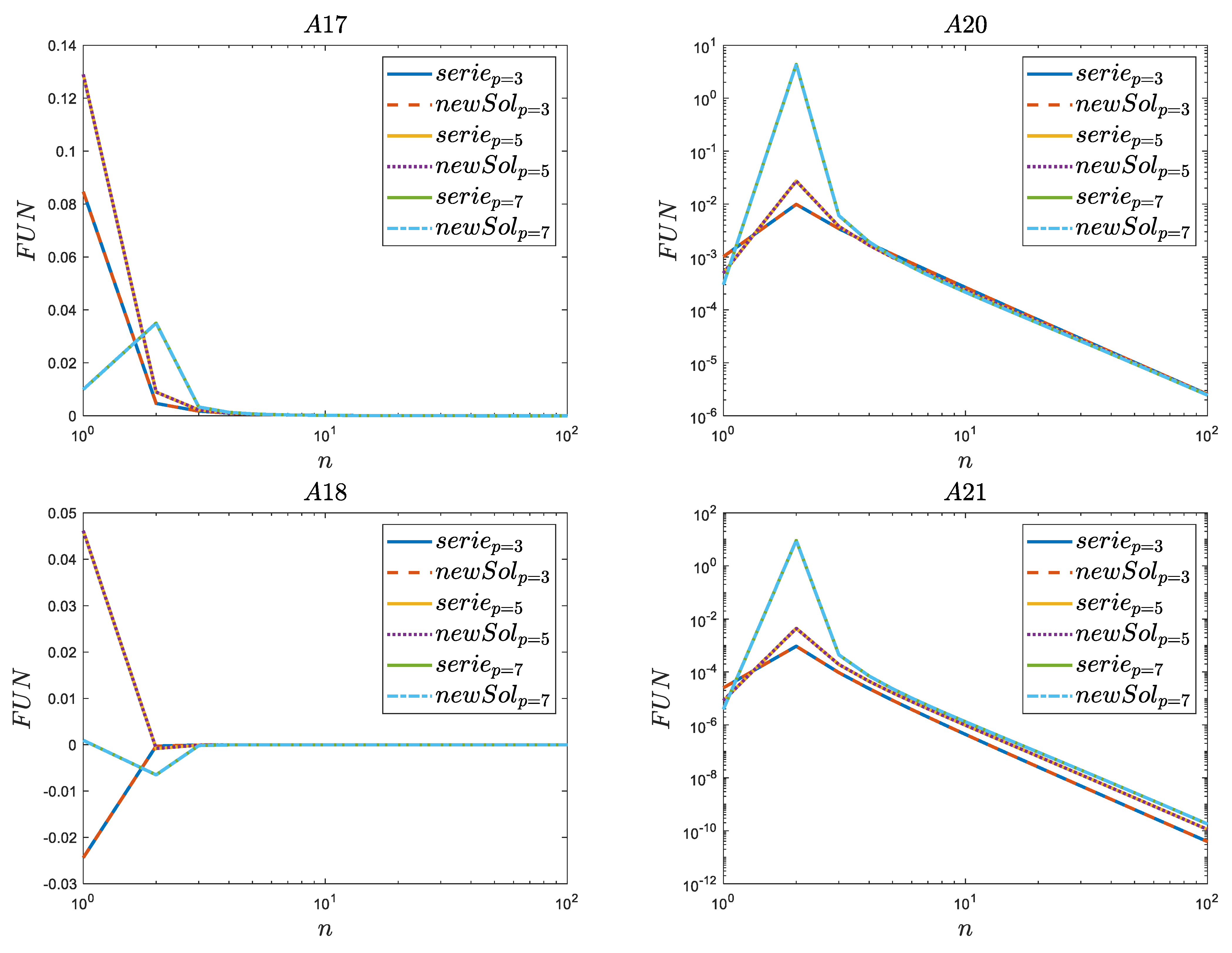 Applsci 13 12932 g006b