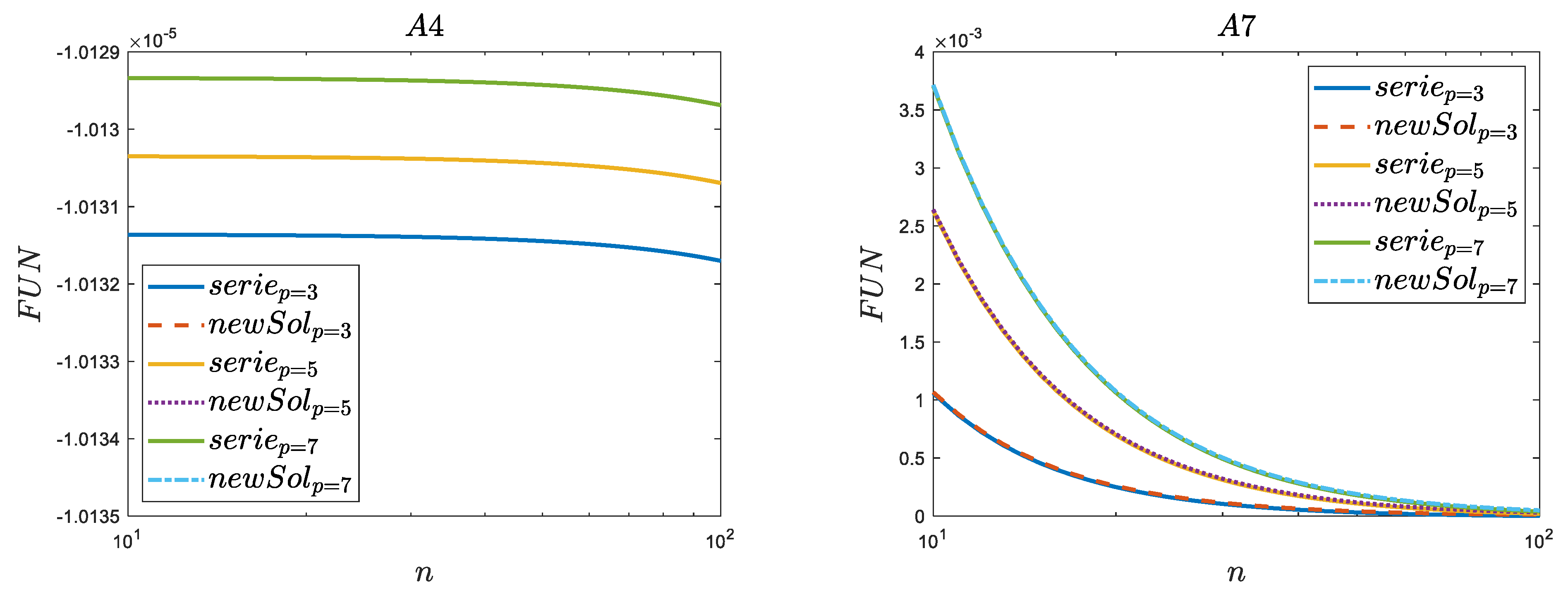 Applsci 13 12932 g0a1a