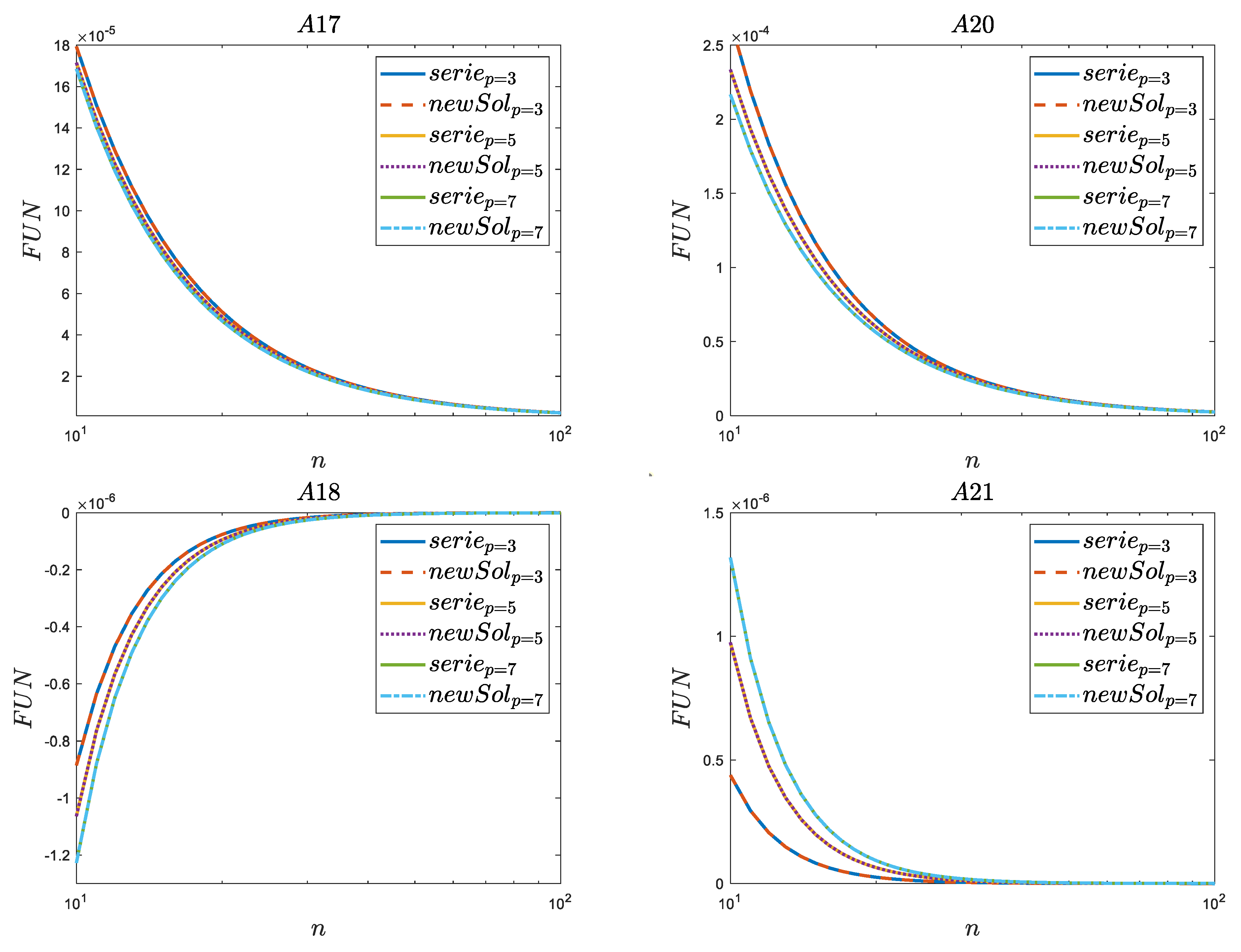 Applsci 13 12932 g0a2b