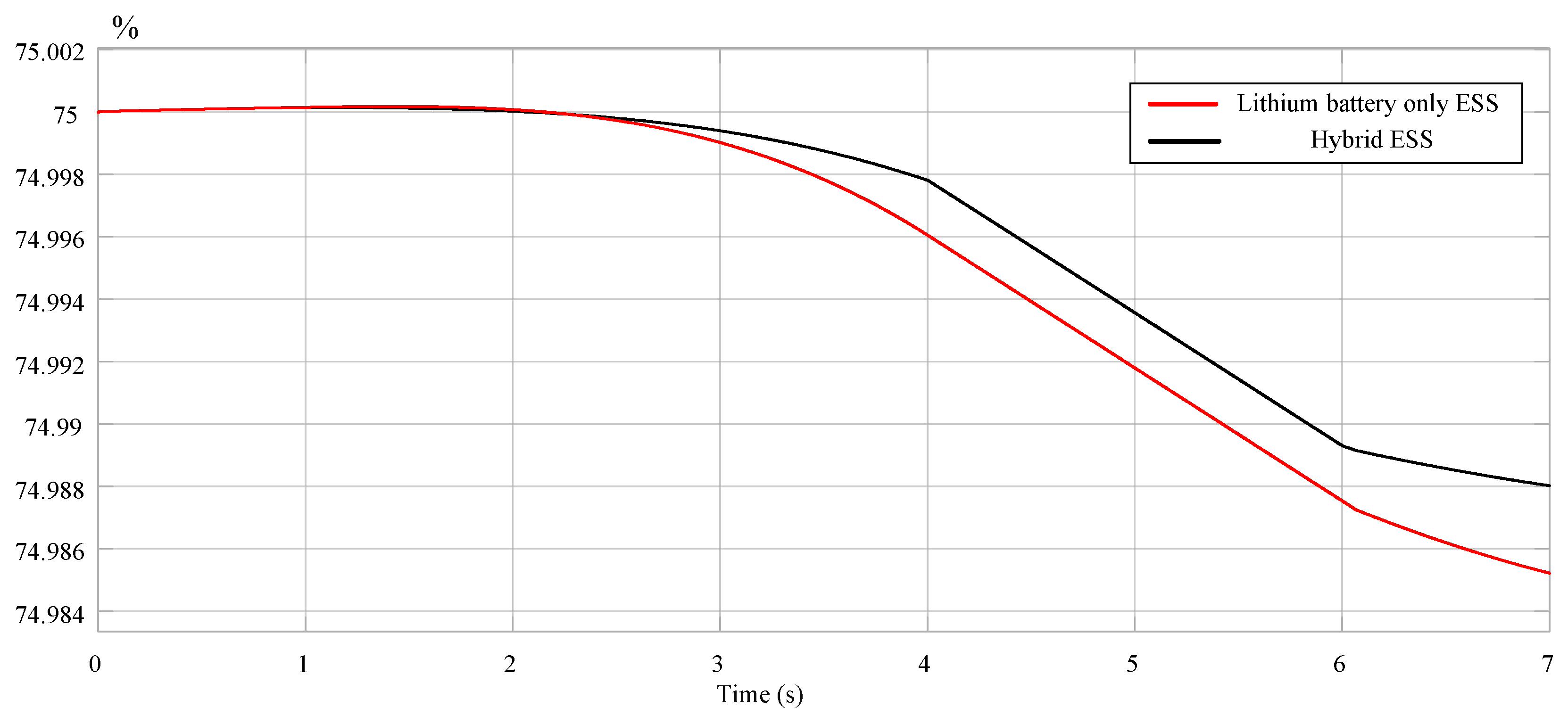 Applsci 13 12933 g020 Applsci 13 12933 g020