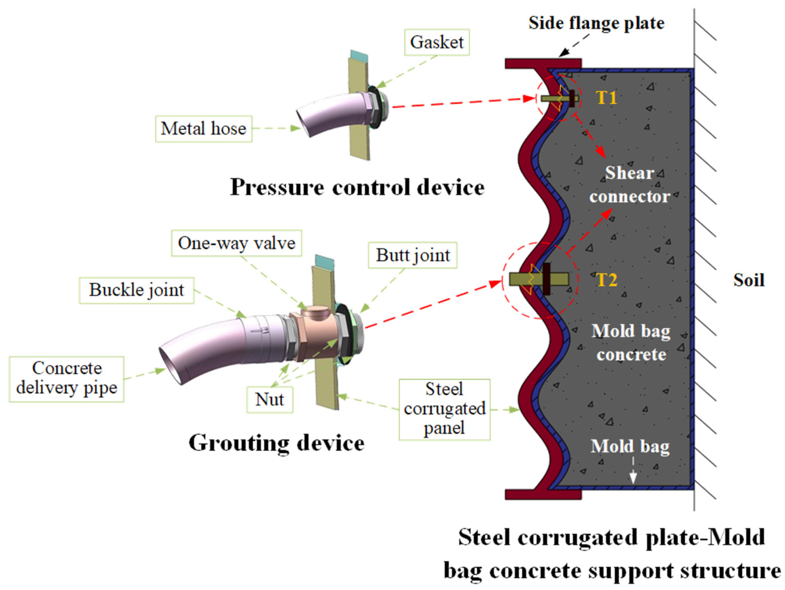 Applsci 13 12937 g007 Applsci 13 12937 g007