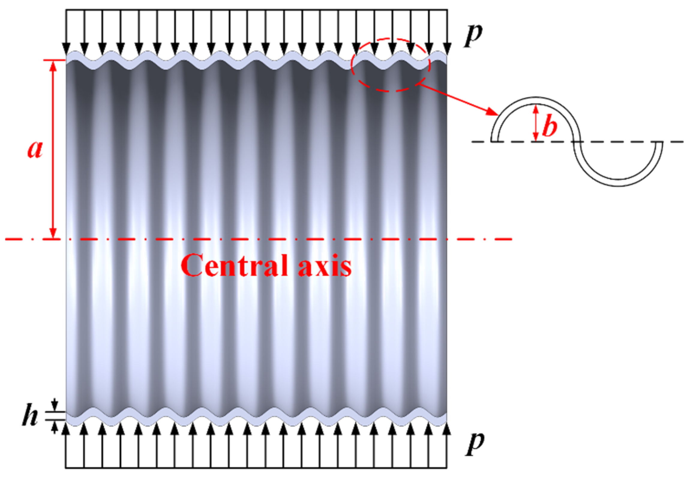 Applsci 13 12937 g008 Applsci 13 12937 g008