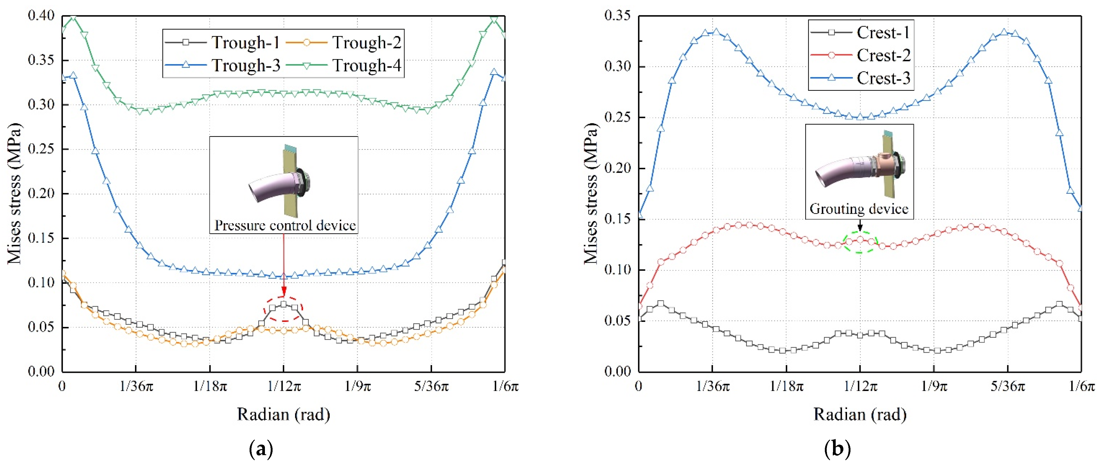 Applsci 13 12937 g011 Applsci 13 12937 g011